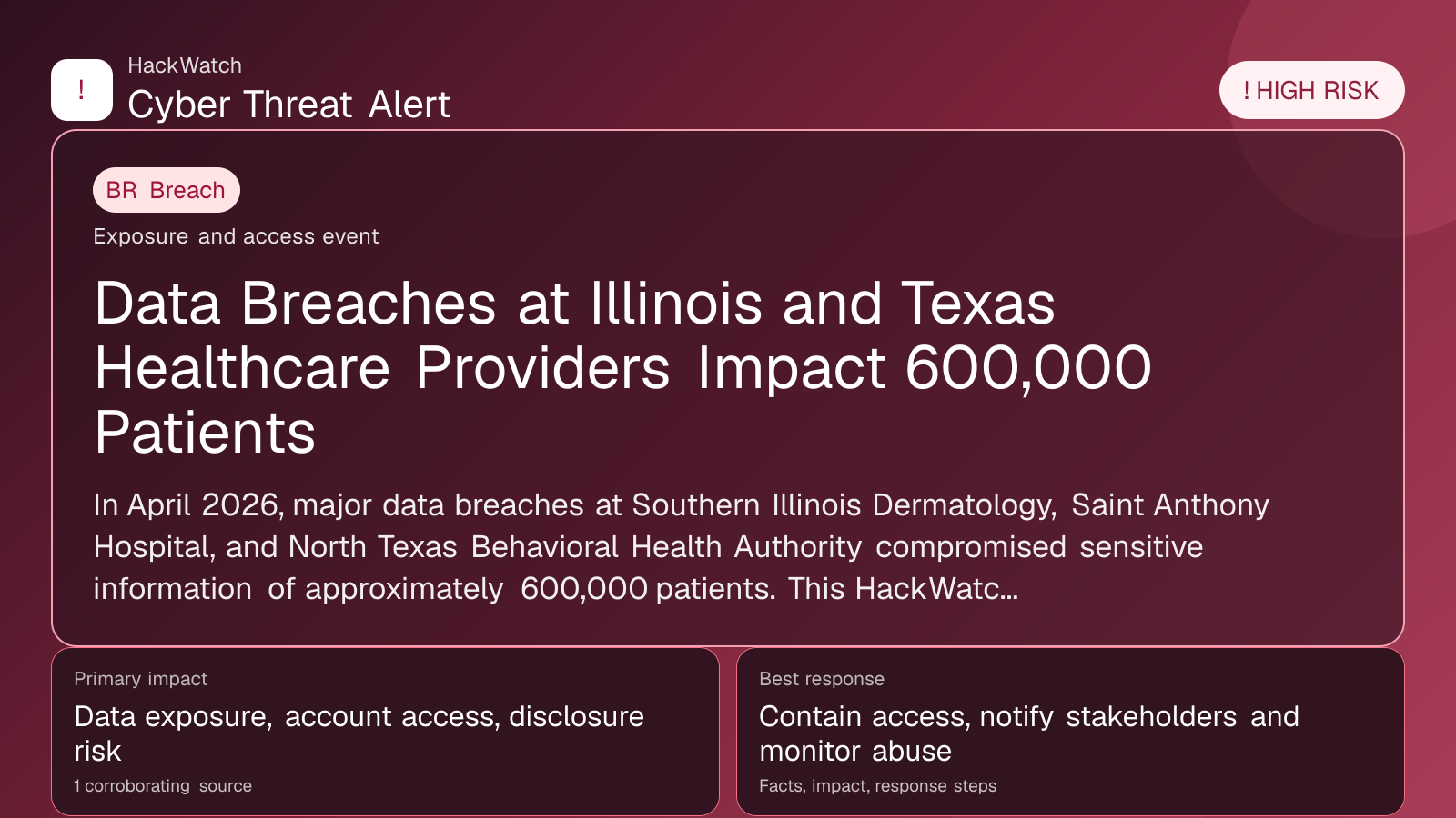 Data Breaches at Illinois and Texas Healthcare Providers Impact 600,000 Patients - HackWatch breach alert image