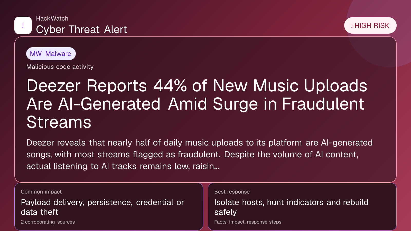 Deezer Reports 44% of New Music Uploads Are AI-Generated Amid Surge in Fraudulent Streams - HackWatch malware alert image