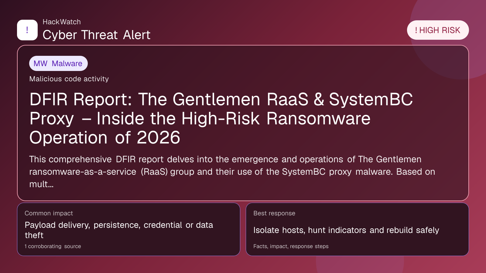 DFIR Report: The Gentlemen RaaS & SystemBC Proxy – Inside the High-Risk Ransomware Operation of 2026 - HackWatch malware alert image
