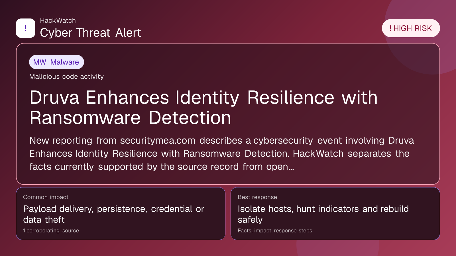 Druva Enhances Identity Resilience with Ransomware Detection - HackWatch malware alert image