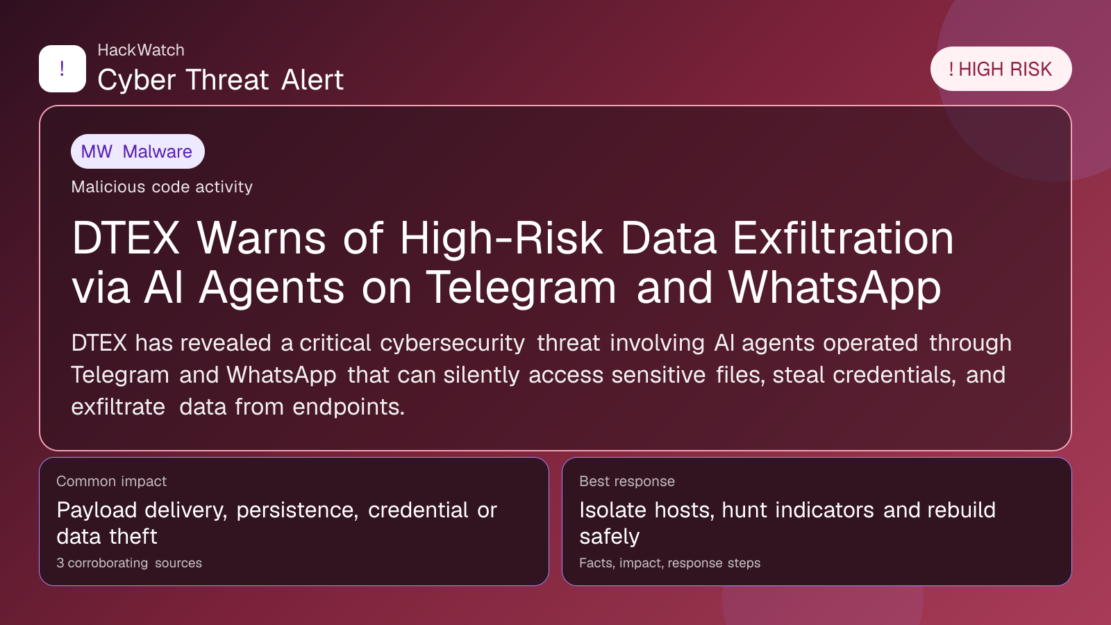 DTEX Warns of High-Risk Data Exfiltration via AI Agents on Telegram and WhatsApp - HackWatch malware alert image