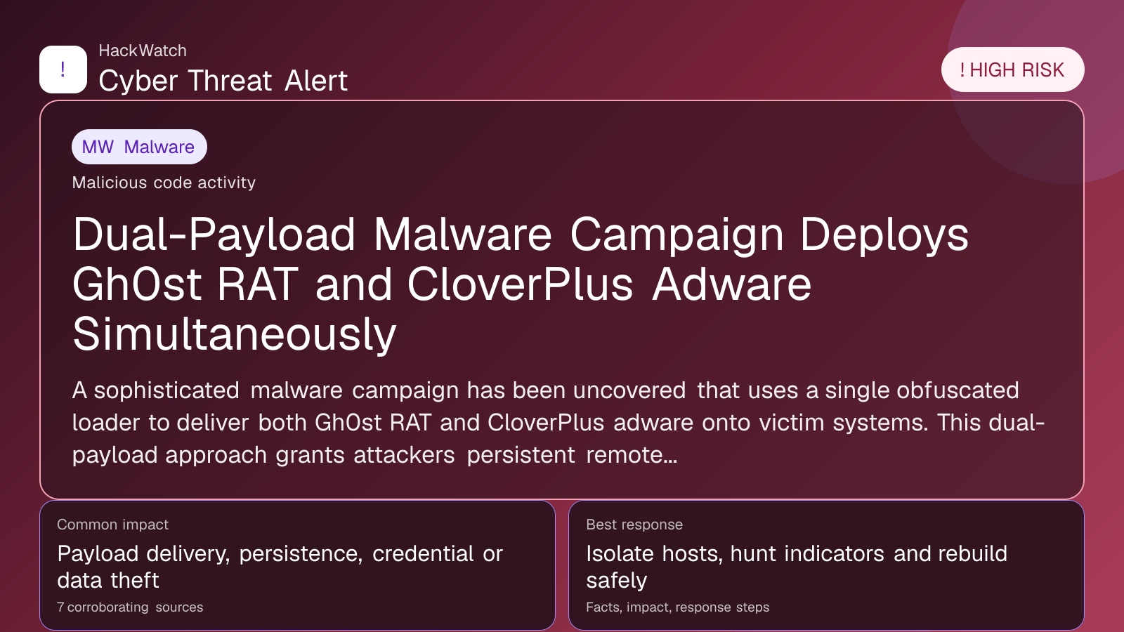 Dual-Payload Malware Campaign Deploys Gh0st RAT and CloverPlus Adware Simultaneously - HackWatch malware alert image