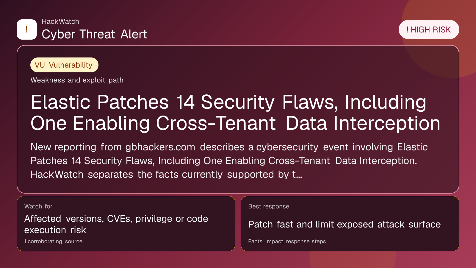 Elastic Patches 14 Security Flaws, Including One Enabling Cross-Tenant Data Interception - HackWatch vulnerability alert image