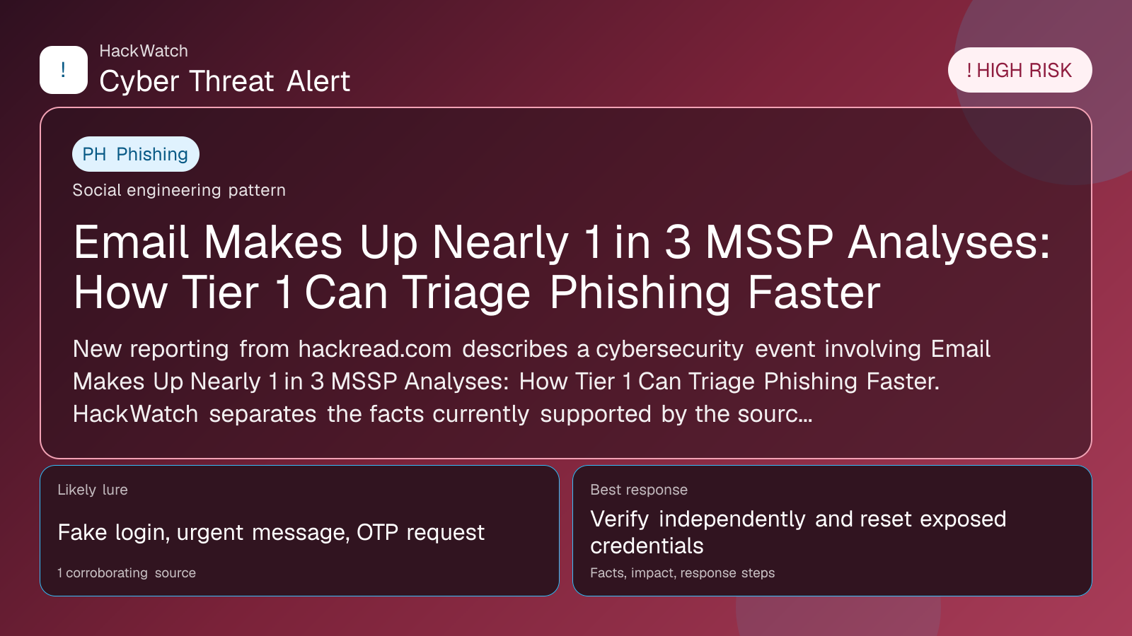 Email Makes Up Nearly 1 in 3 MSSP Analyses: How Tier 1 Can Triage Phishing Faster - HackWatch phishing alert image