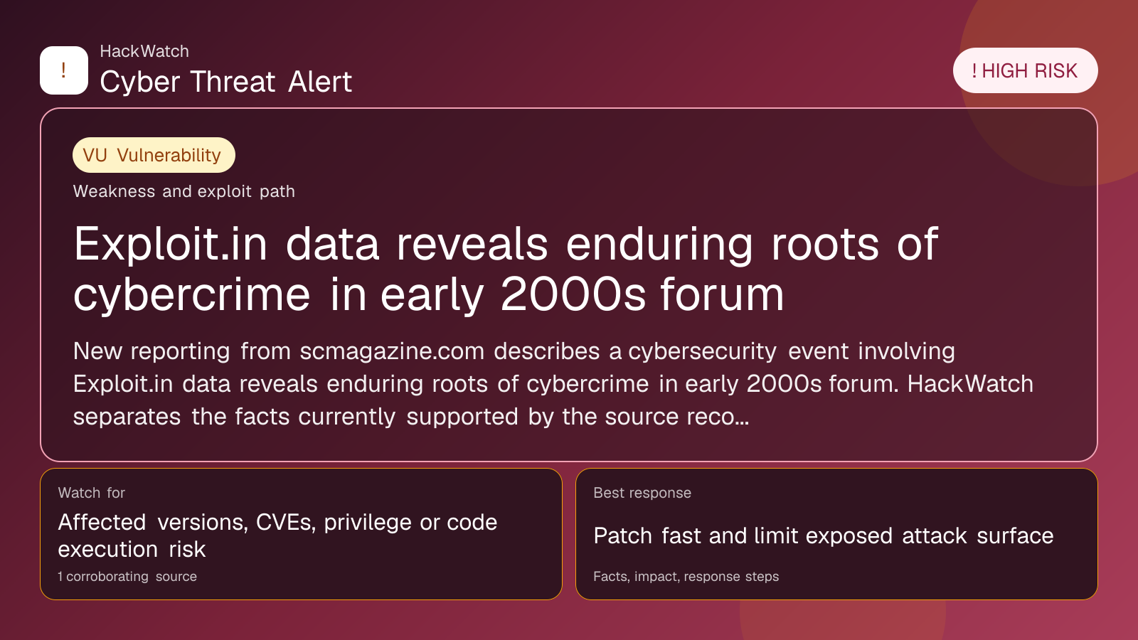 Exploit.in data reveals enduring roots of cybercrime in early 2000s forum - HackWatch vulnerability alert image