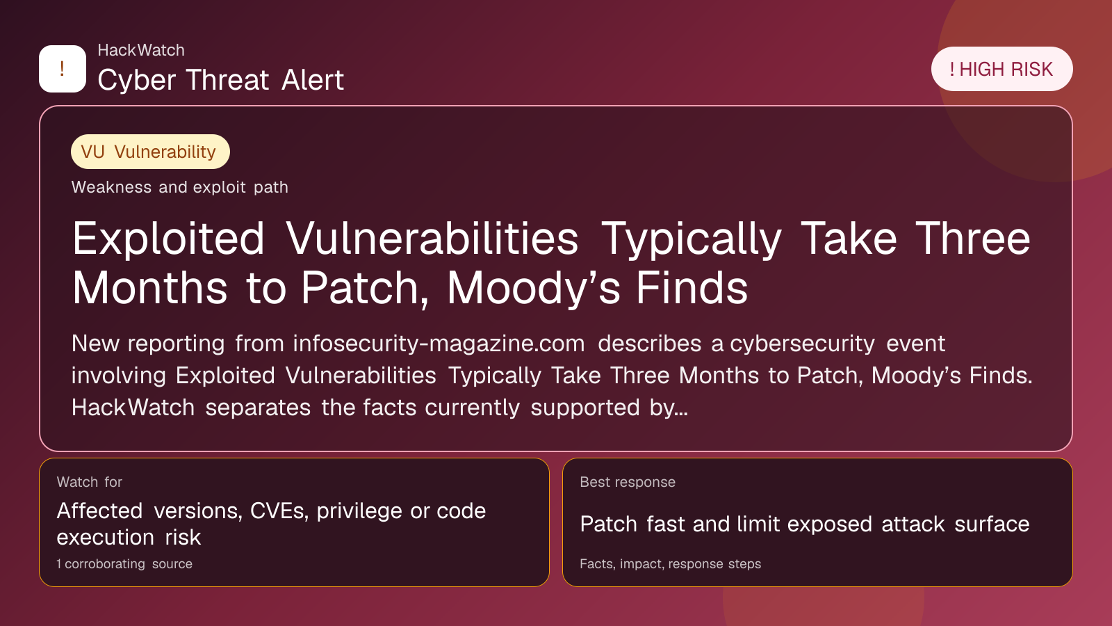 Exploited Vulnerabilities Typically Take Three Months to Patch, Moody’s Finds - HackWatch vulnerability alert image