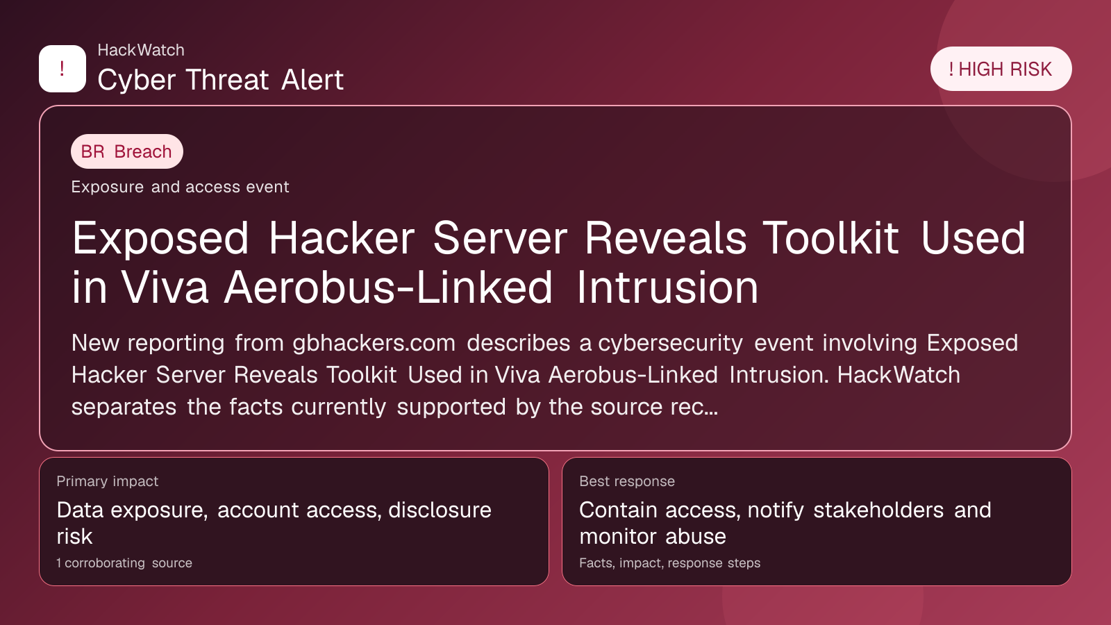 Exposed Hacker Server Reveals Toolkit Used in Viva Aerobus-Linked Intrusion - HackWatch breach alert image