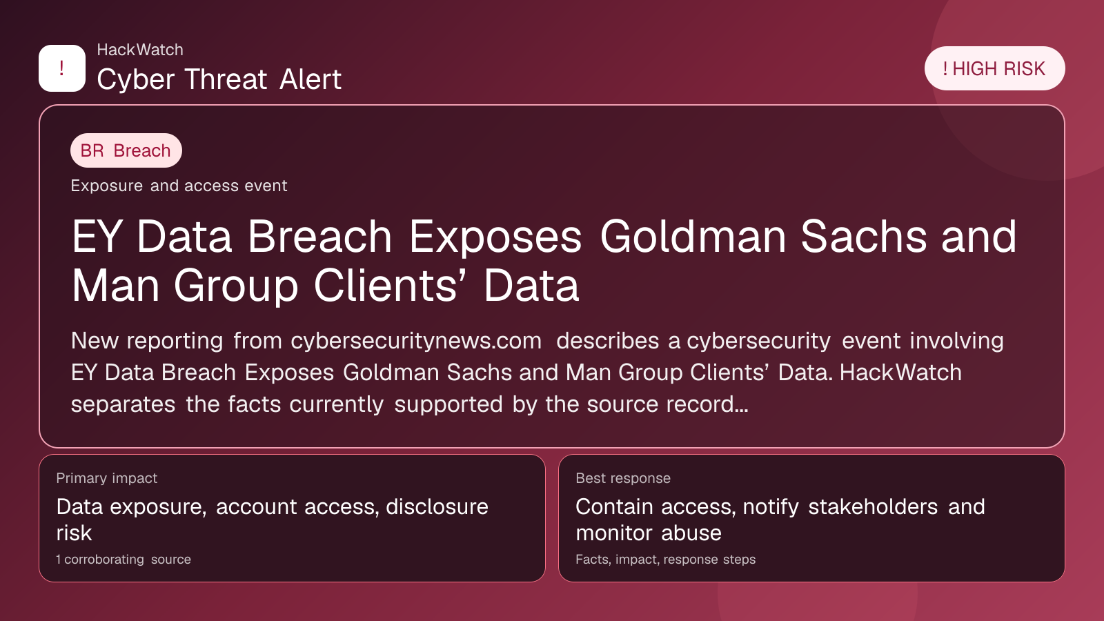 EY Data Breach Exposes Goldman Sachs and Man Group Clients’ Data - HackWatch breach alert image
