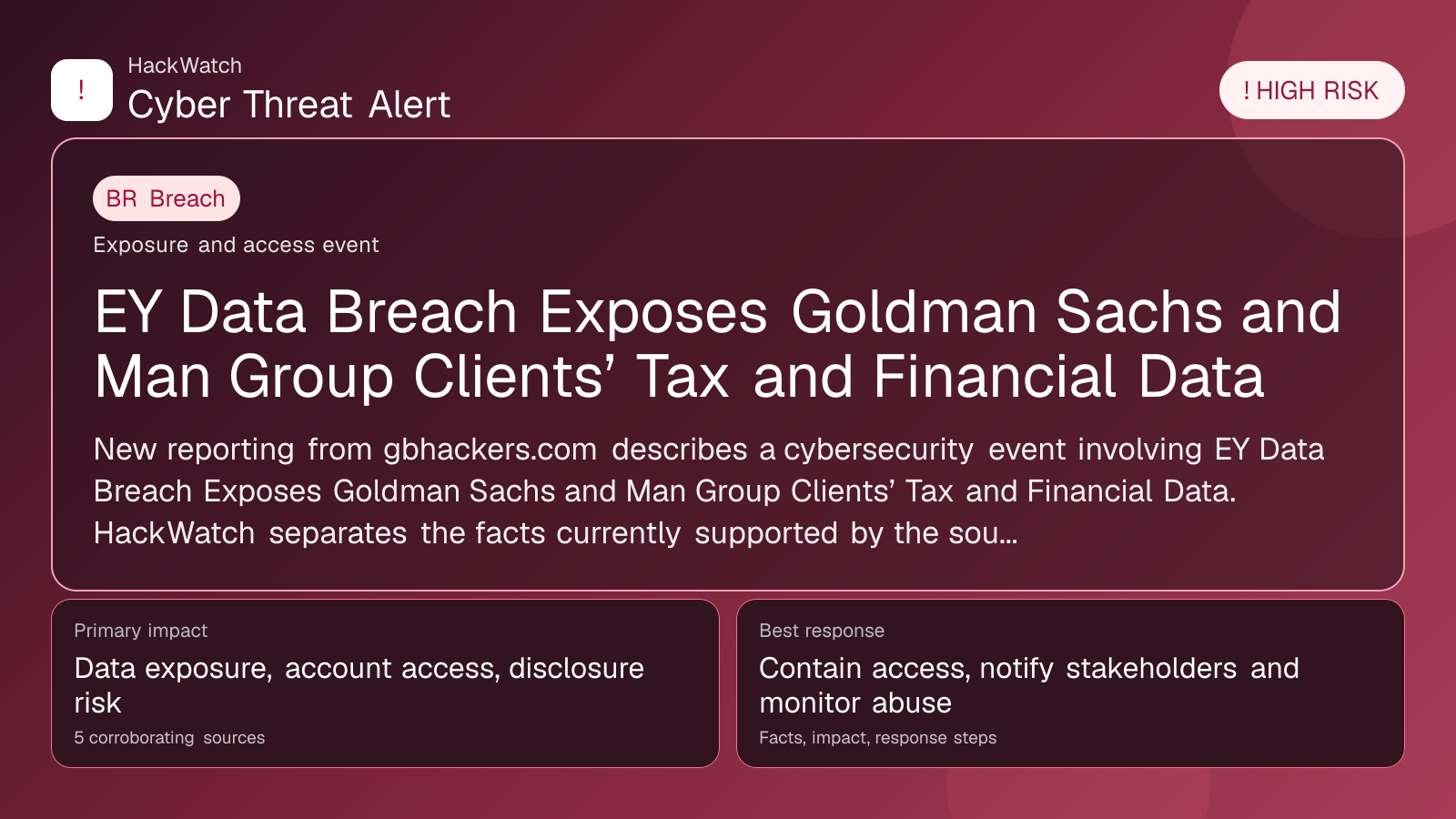 EY Data Breach Exposes Goldman Sachs and Man Group Clients’ Tax and Financial Data - HackWatch breach alert image