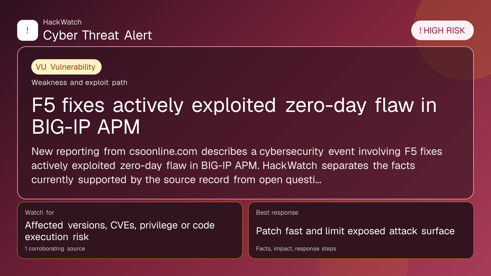 F5 fixes actively exploited zero-day flaw in BIG-IP APM - HackWatch vulnerability alert image