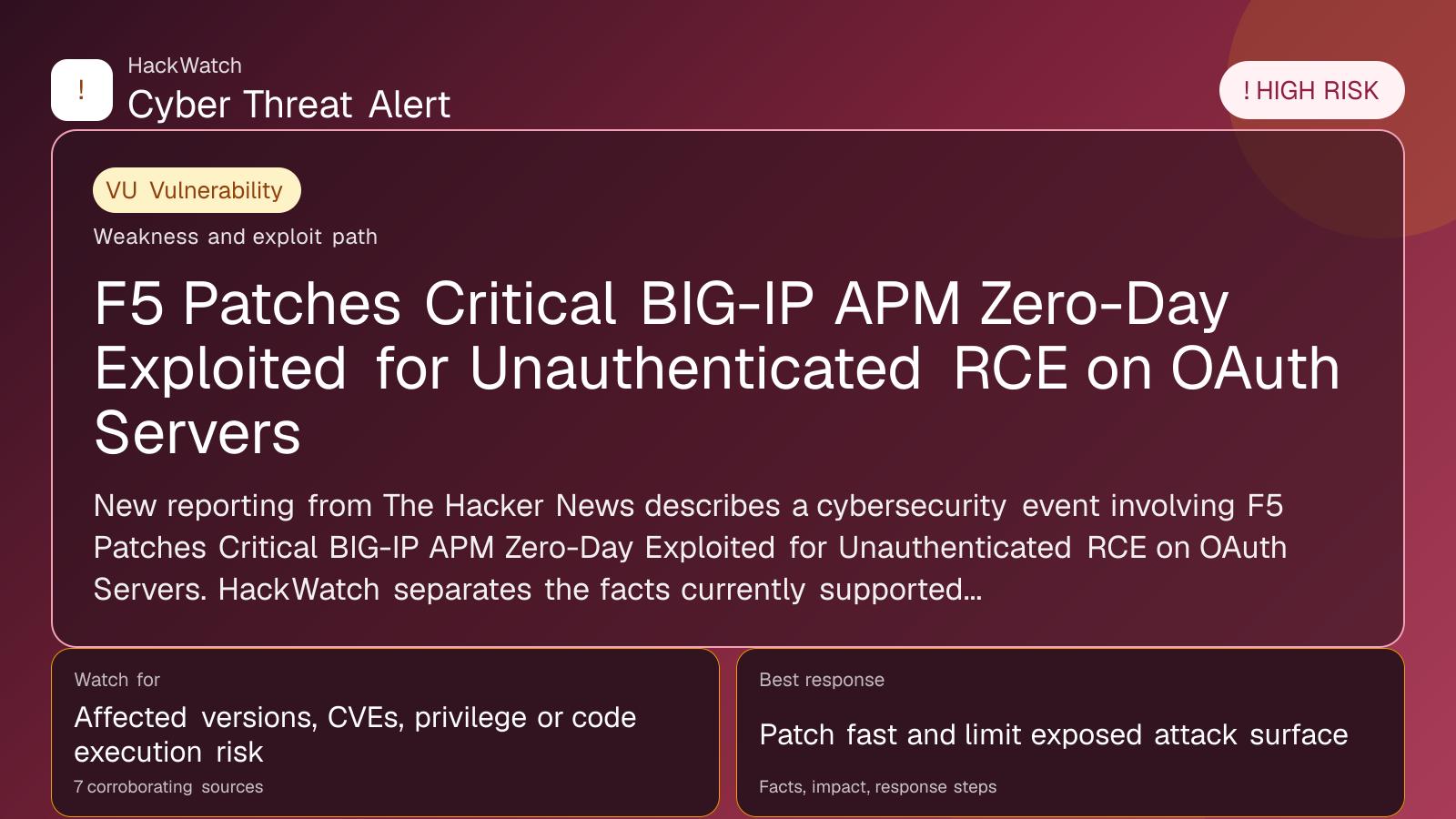 F5 patches BIG-IP APM zero-day flaw exploited in RCE attacks - HackWatch vulnerability alert image