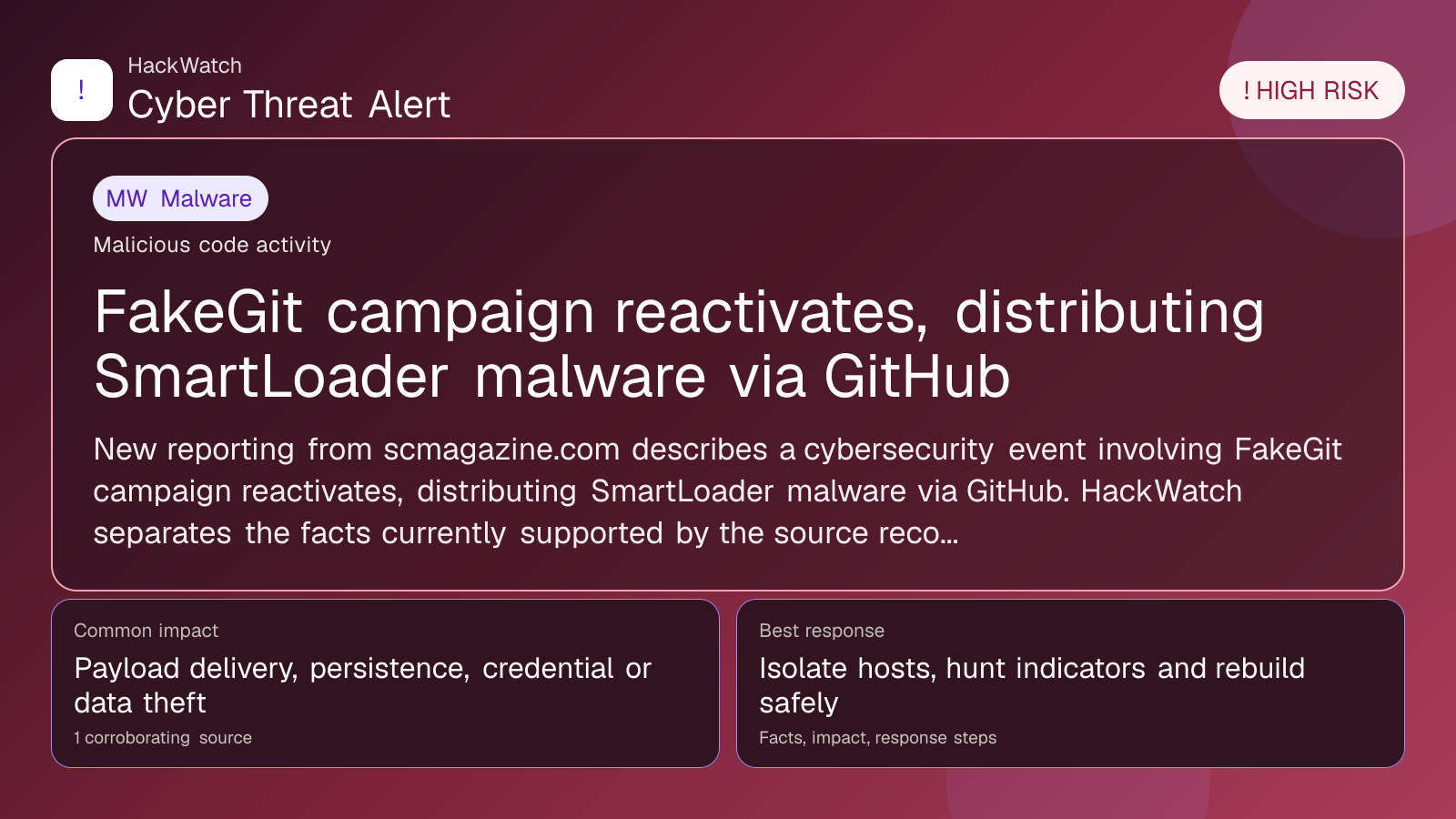 FakeGit campaign reactivates, distributing SmartLoader malware via GitHub - HackWatch malware alert image