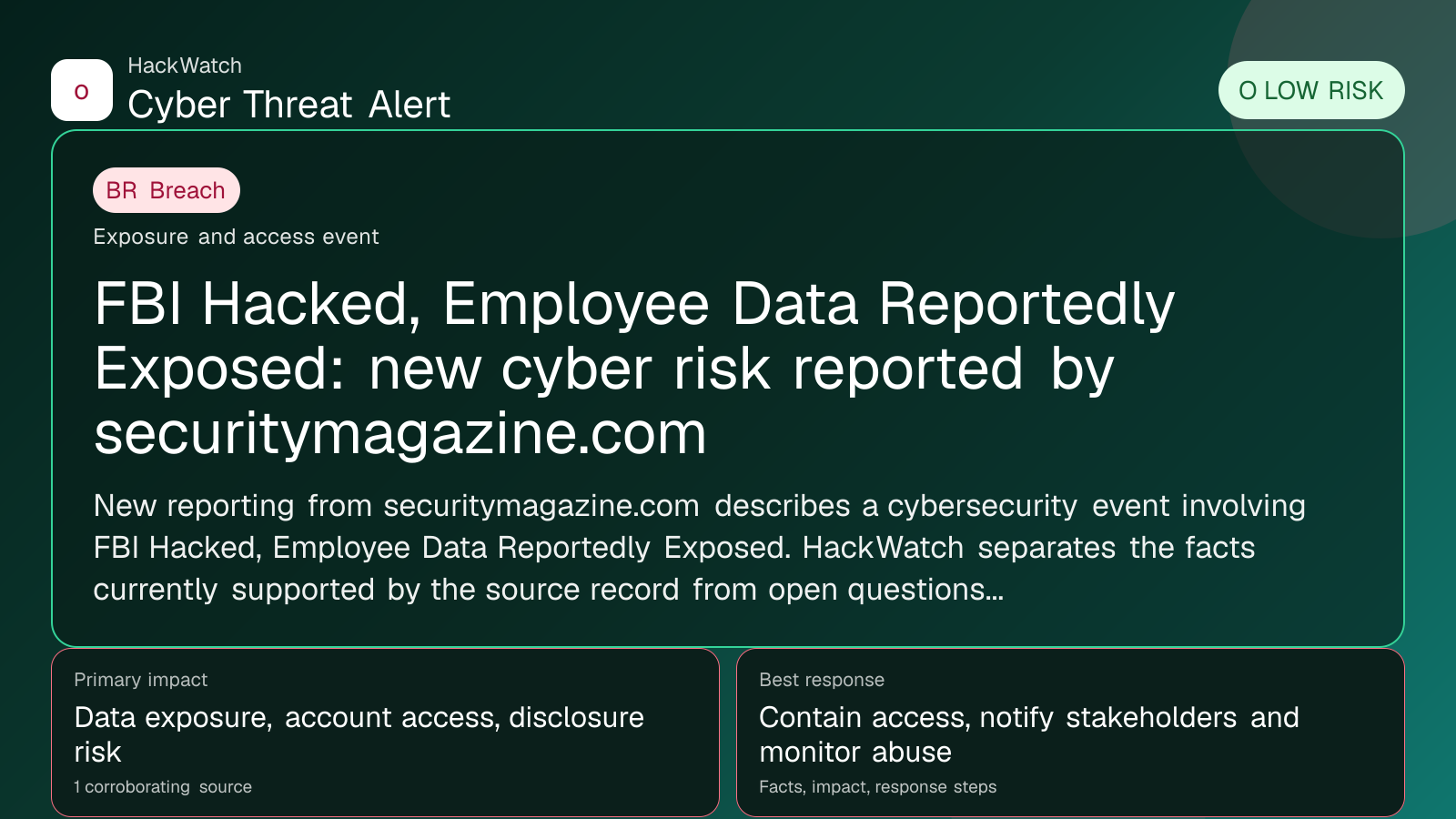 FBI Hacked, Employee Data Reportedly Exposed: new cyber risk reported by securitymagazine.com - HackWatch breach alert image