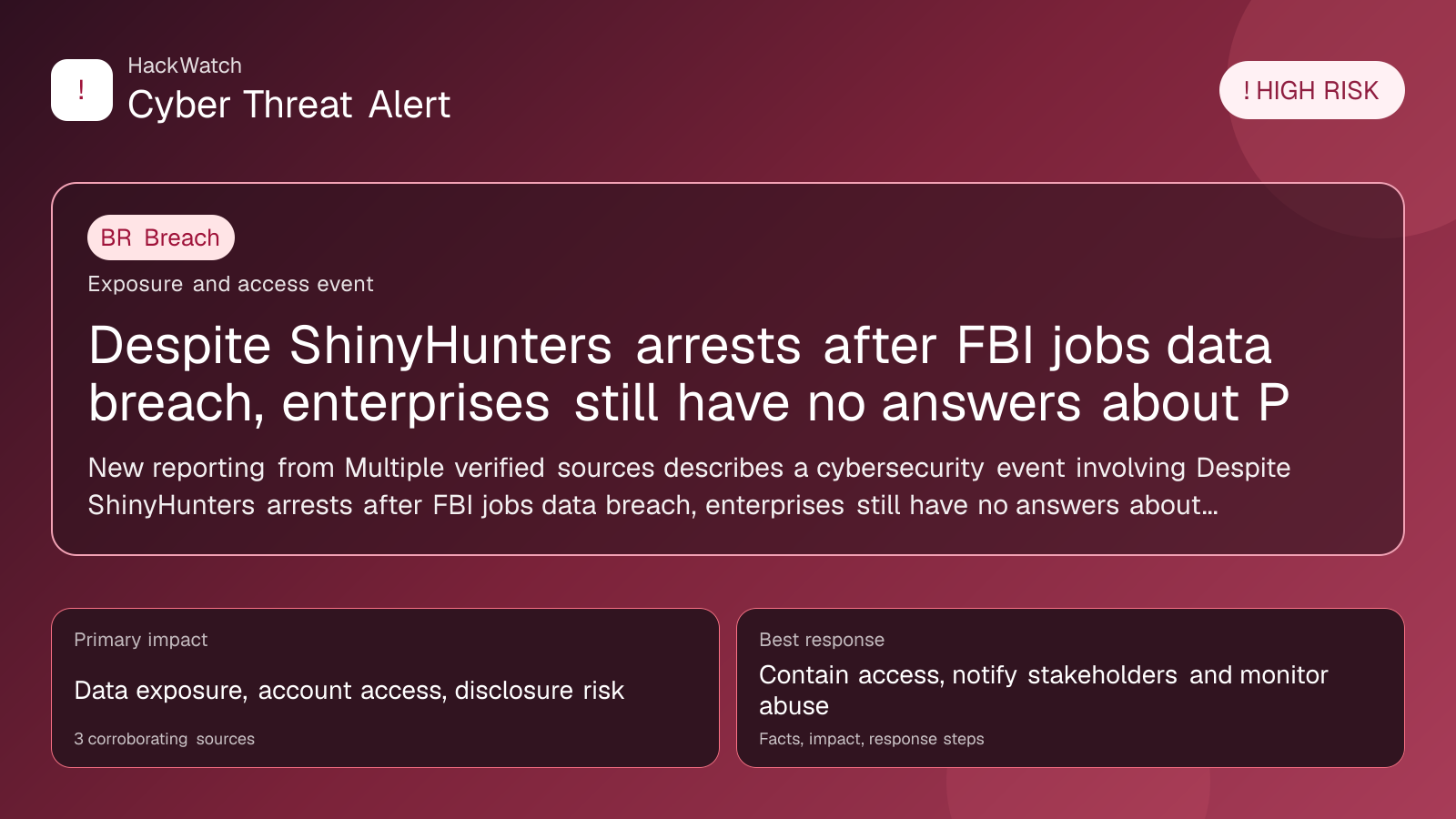 Despite ShinyHunters arrests after FBI jobs data breach, enterprises still have no answers about P - HackWatch breach alert image