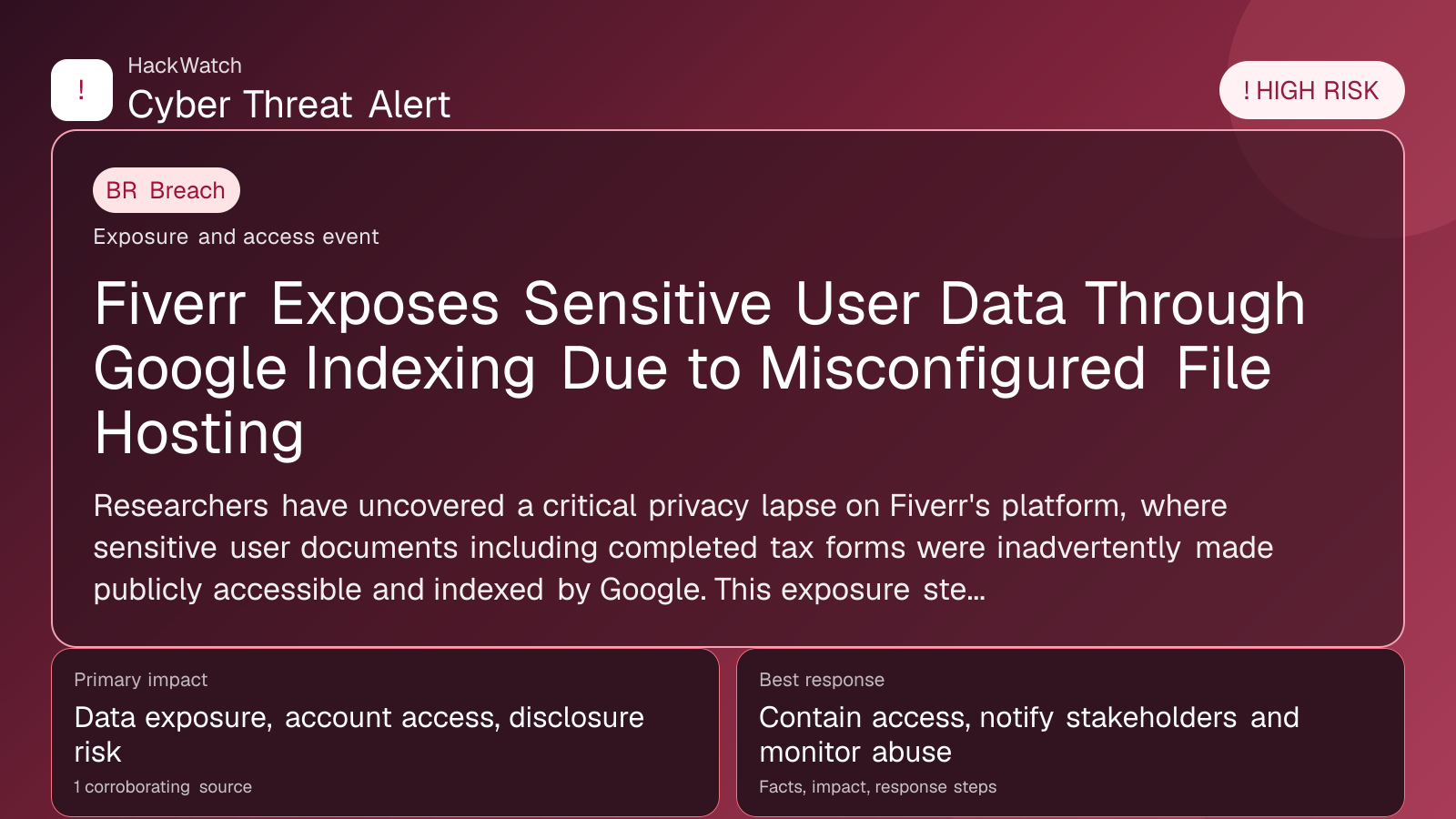 Fiverr Exposes Sensitive User Data Through Google Indexing Due to Misconfigured File Hosting - HackWatch breach alert image