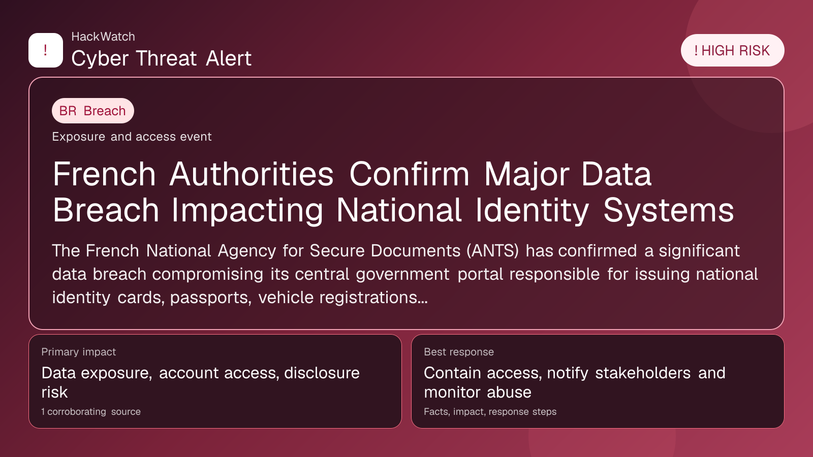 French Authorities Confirm Major Data Breach Impacting National Identity Systems - HackWatch breach alert image