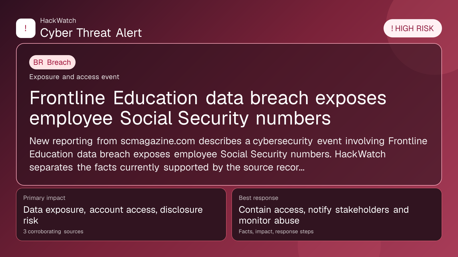 Frontline Education data breach exposes employee Social Security numbers - HackWatch breach alert image