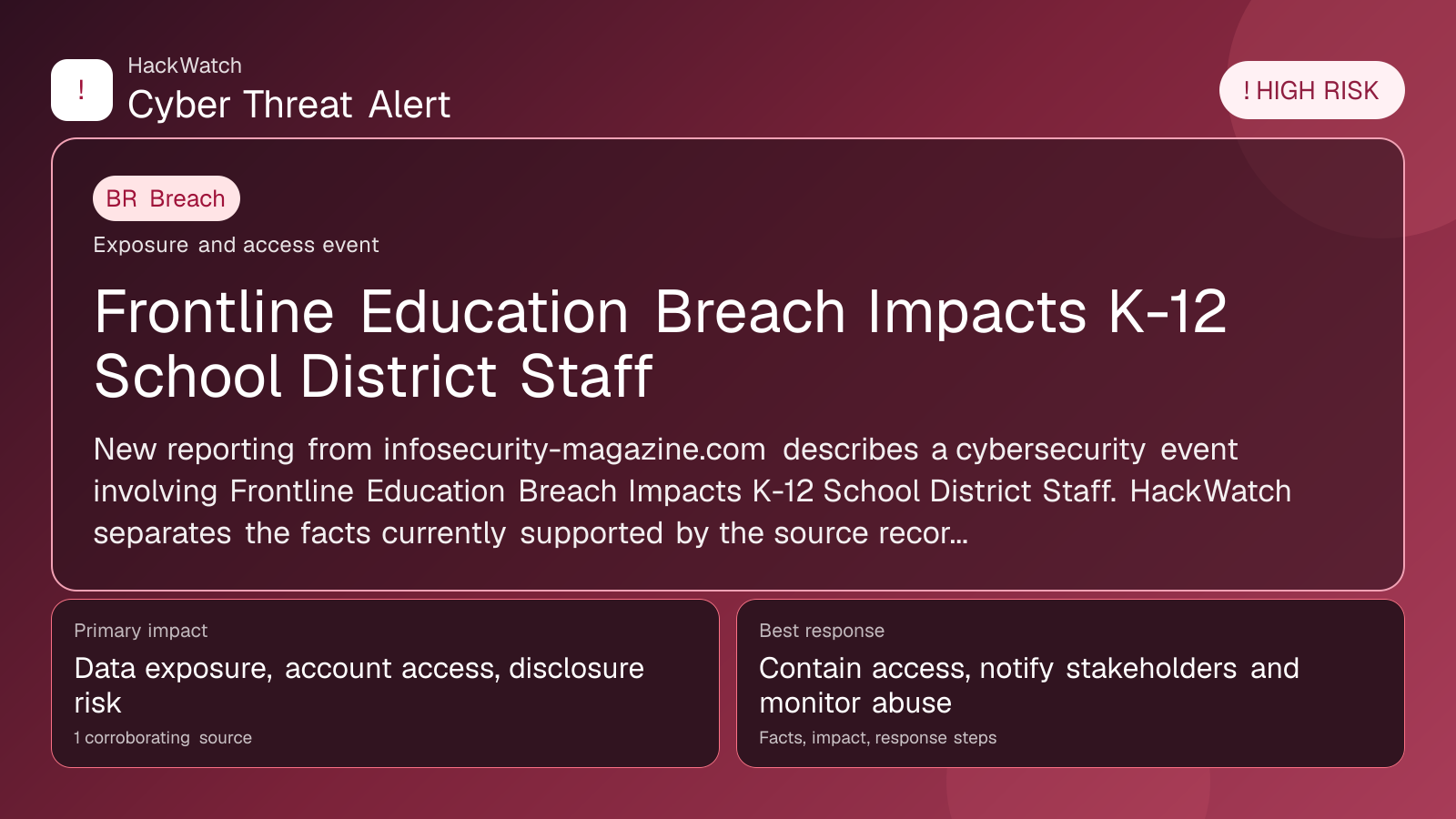 Frontline Education Breach Impacts K-12 School District Staff - HackWatch breach alert image