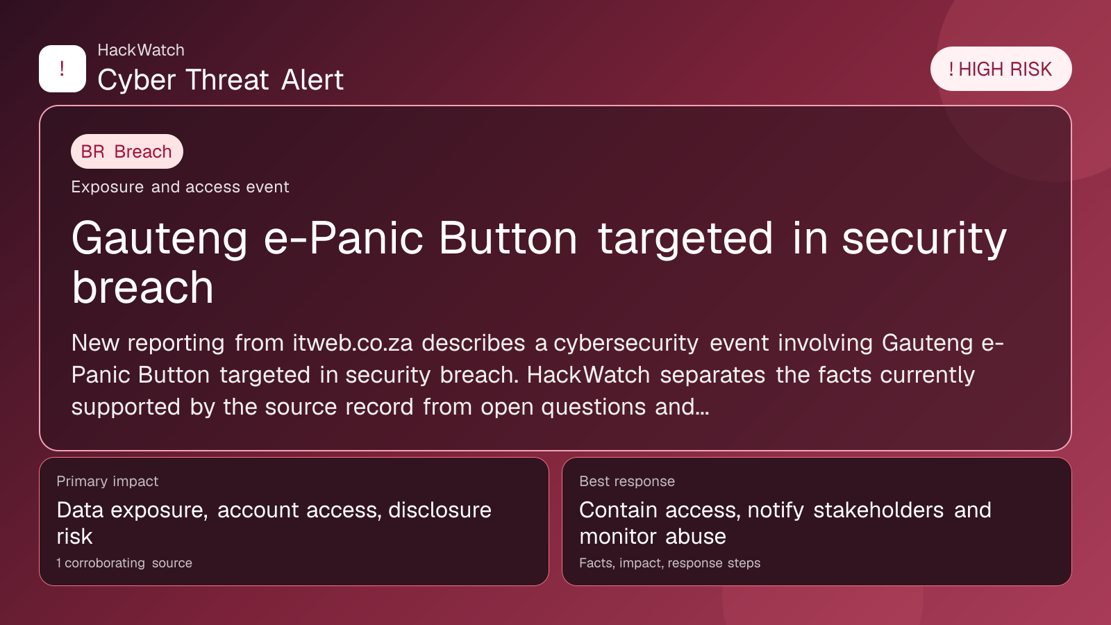 Gauteng e-Panic Button targeted in security breach - HackWatch breach alert image