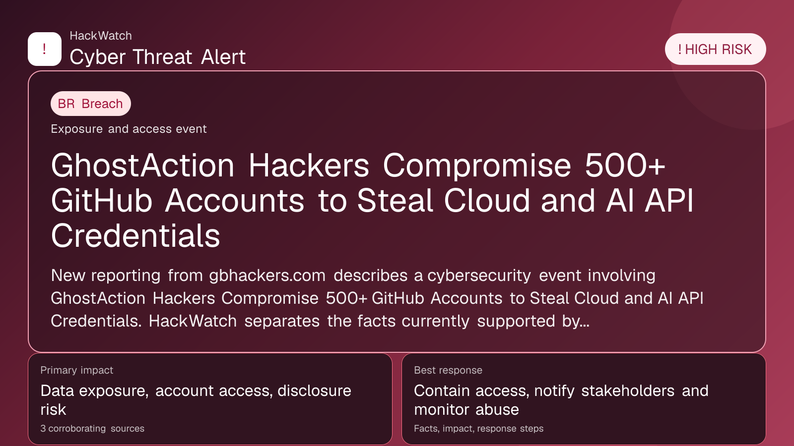GhostAction Hackers Compromise 500+ GitHub Accounts to Steal Cloud and AI API Credentials - HackWatch breach alert image