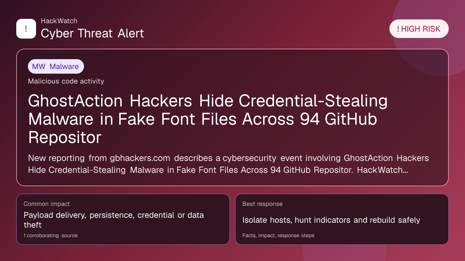 GhostAction Hackers Hide Credential-Stealing Malware in Fake Font Files Across 94 GitHub Repositor - HackWatch malware alert image