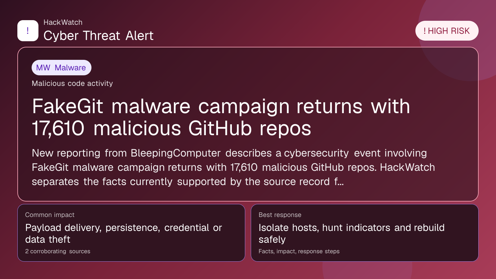 FakeGit malware campaign returns with 17,610 malicious GitHub repos - HackWatch malware alert image