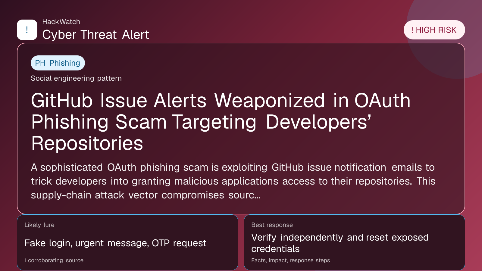 GitHub Issue Alerts Weaponized in OAuth Phishing Scam Targeting Developers’ Repositories - HackWatch phishing alert image