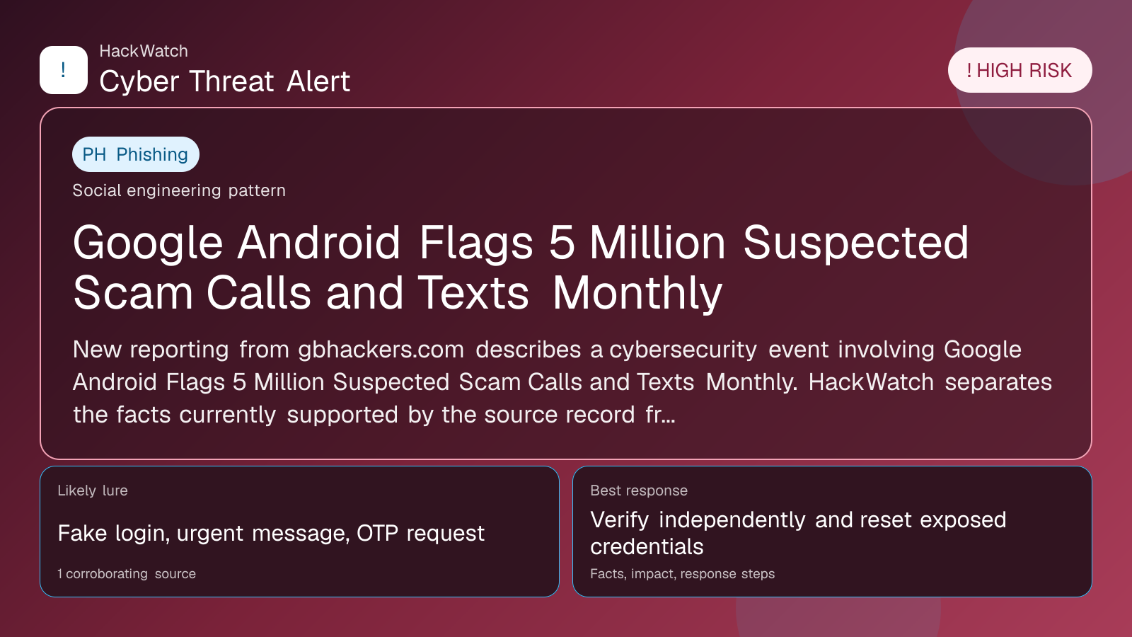 Google Android Flags 5 Million Suspected Scam Calls and Texts Monthly - HackWatch phishing alert image