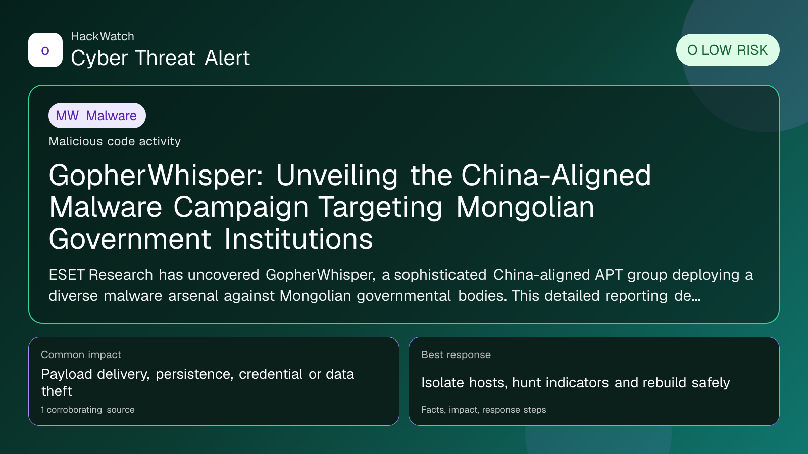 GopherWhisper: Unveiling the China-Aligned Malware Campaign Targeting Mongolian Government Institutions - HackWatch malware alert image