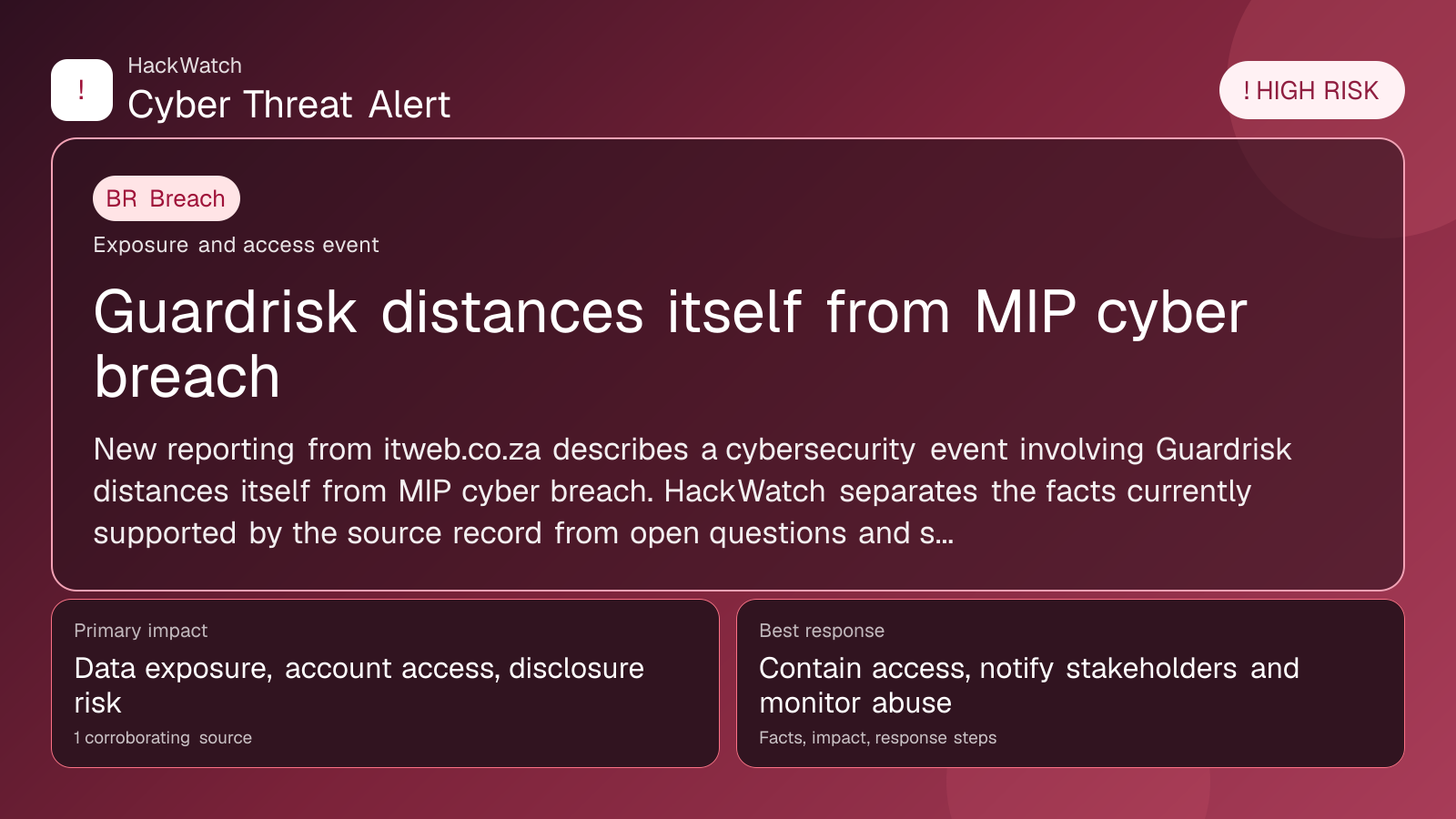Guardrisk distances itself from MIP cyber breach - HackWatch breach alert image