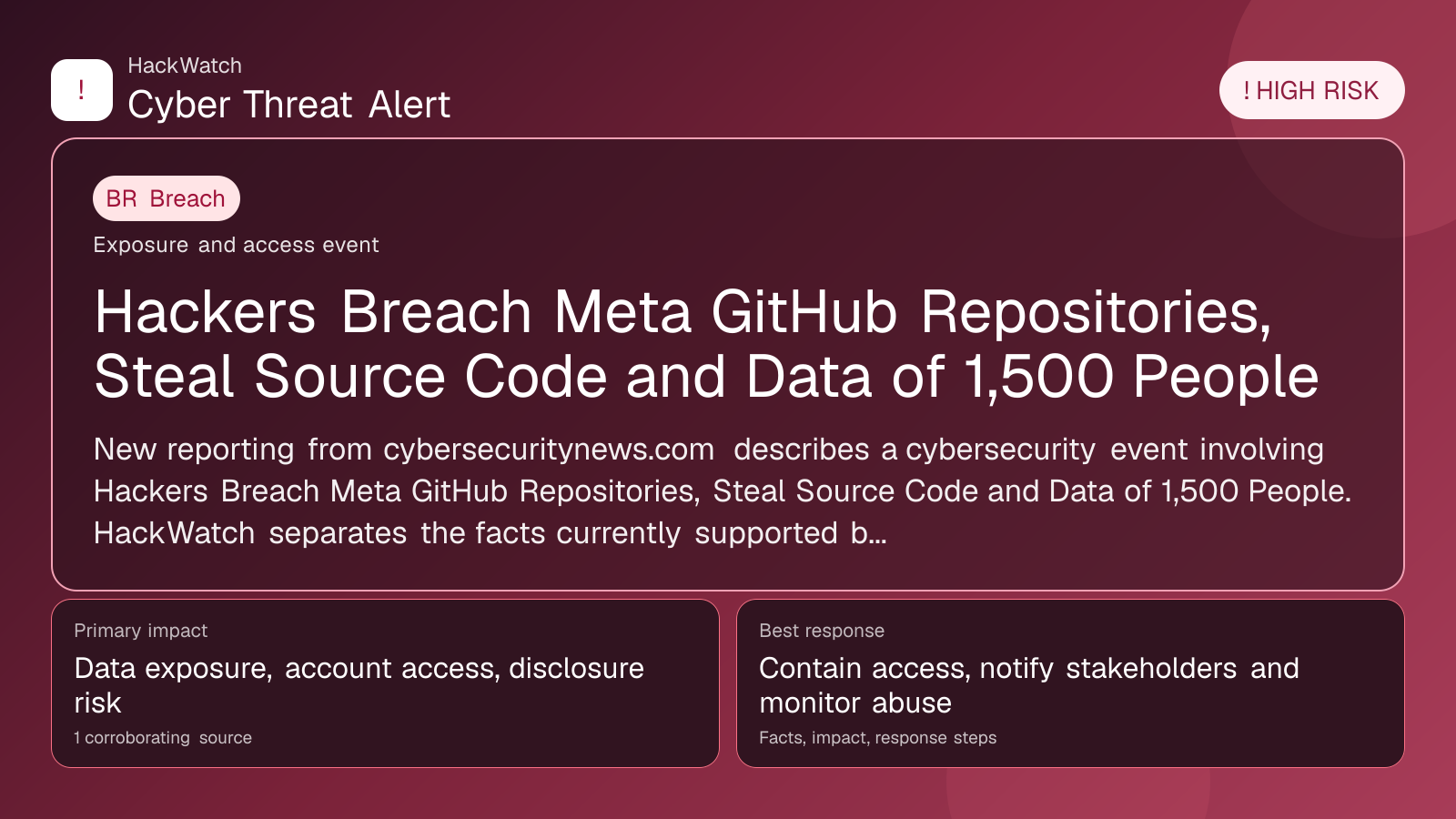 Hackers Breach Meta GitHub Repositories, Steal Source Code and Data of 1,500 People - HackWatch breach alert image