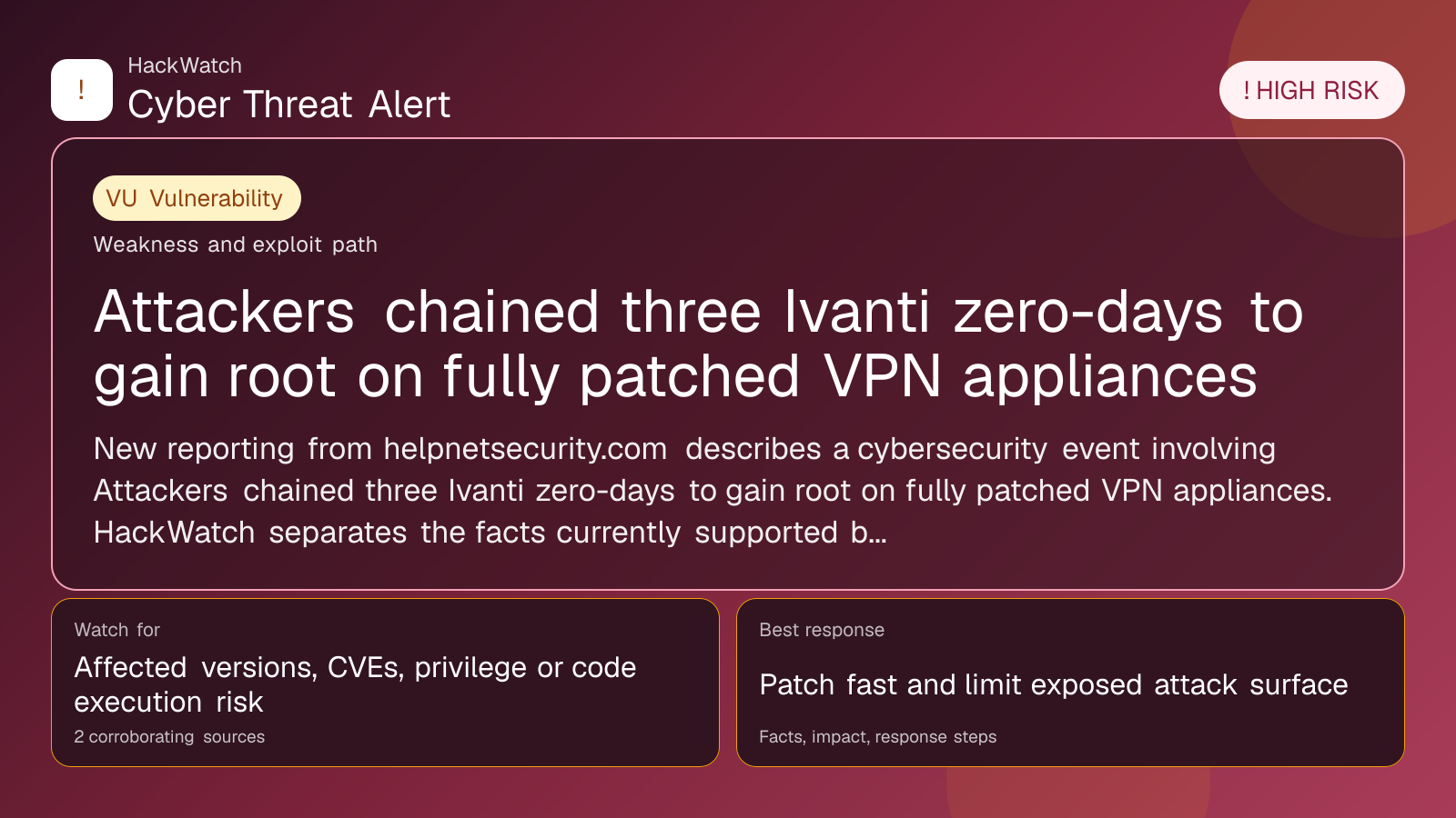Attackers chained three Ivanti zero-days to gain root on fully patched VPN appliances - HackWatch vulnerability alert image