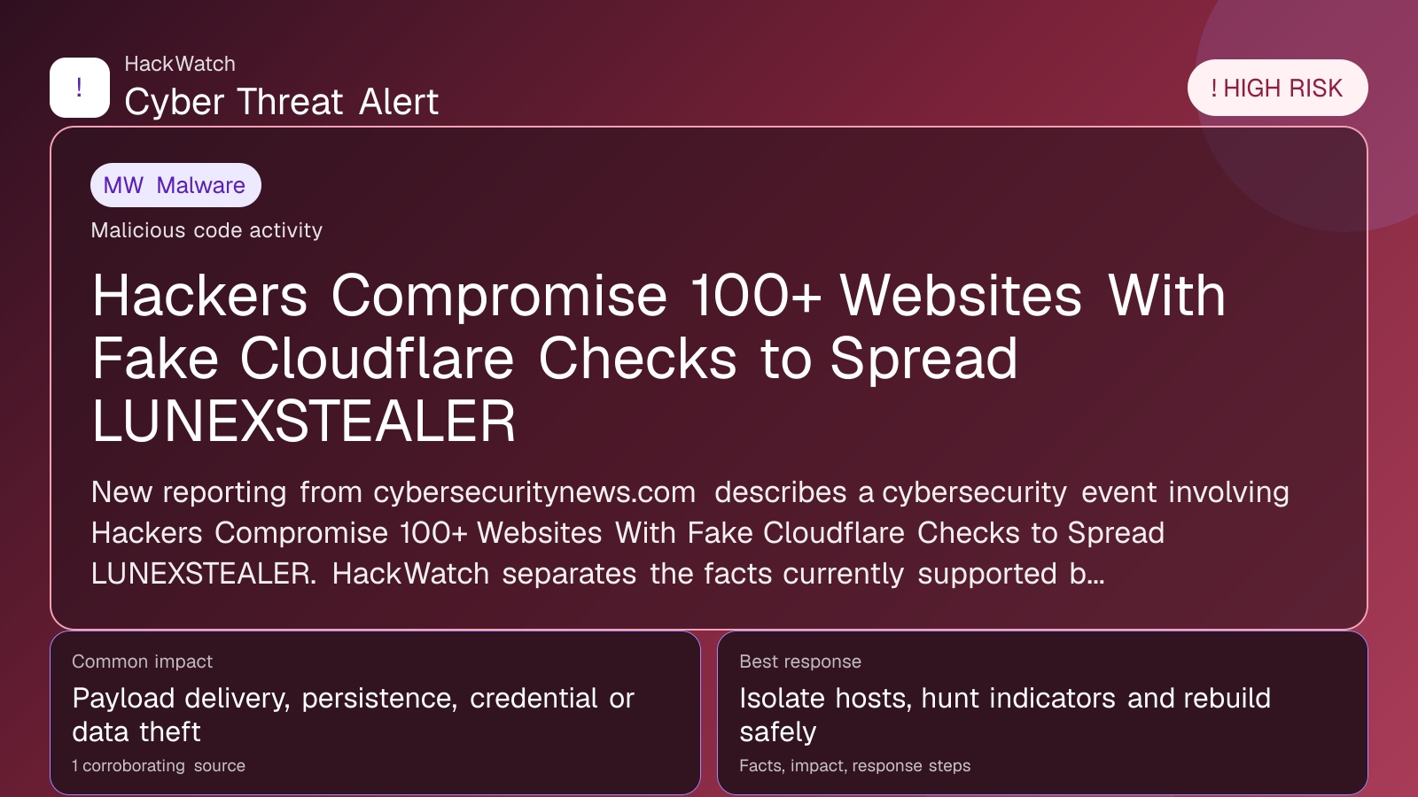 Hackers Compromise 100+ Websites With Fake Cloudflare Checks to Spread LUNEXSTEALER - HackWatch malware alert image