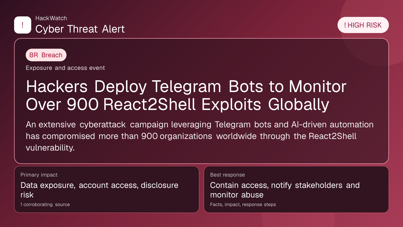 Hackers Deploy Telegram Bots to Monitor Over 900 React2Shell Exploits Globally - HackWatch breach alert image