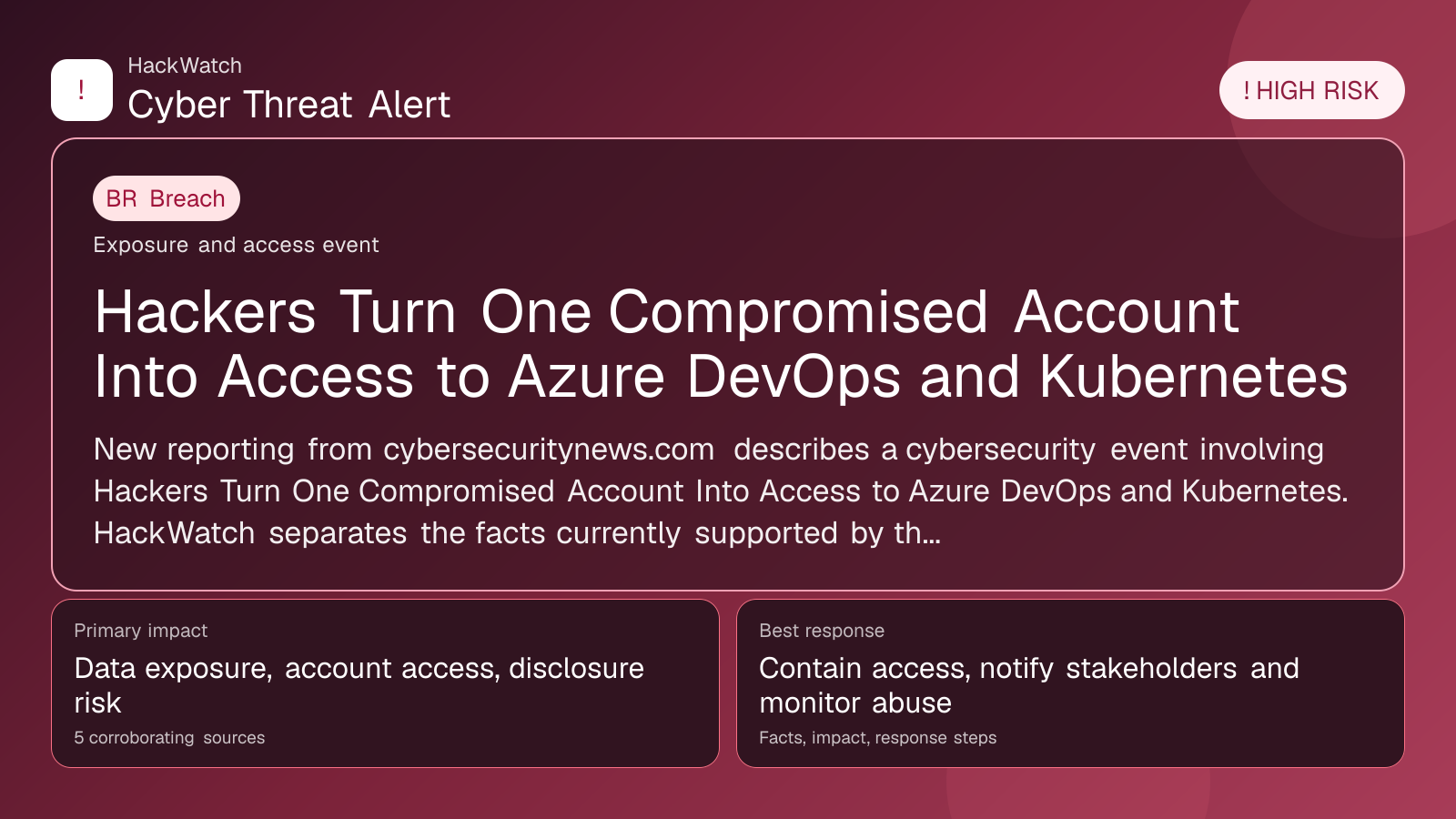 Hackers Exploit Citrix NetScaler Zero-Day to Gain Root Access and Deploy Web Shells - HackWatch vulnerability alert image