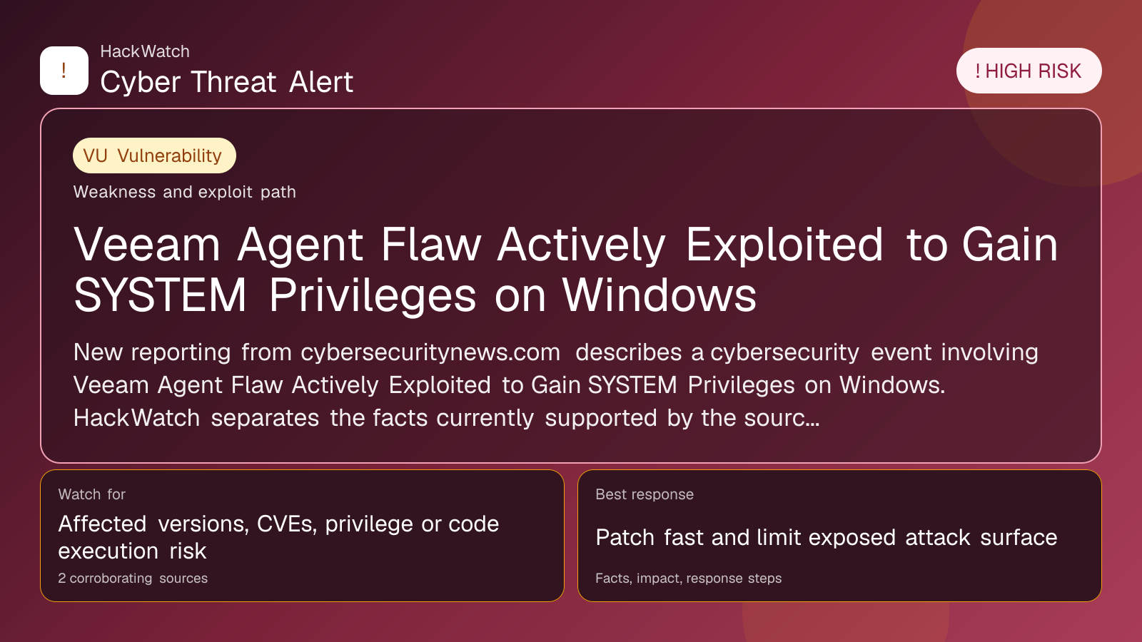 Hackers Exploit Veeam Agent Vulnerability to Gain SYSTEM-Level Access on Windows - HackWatch vulnerability alert image