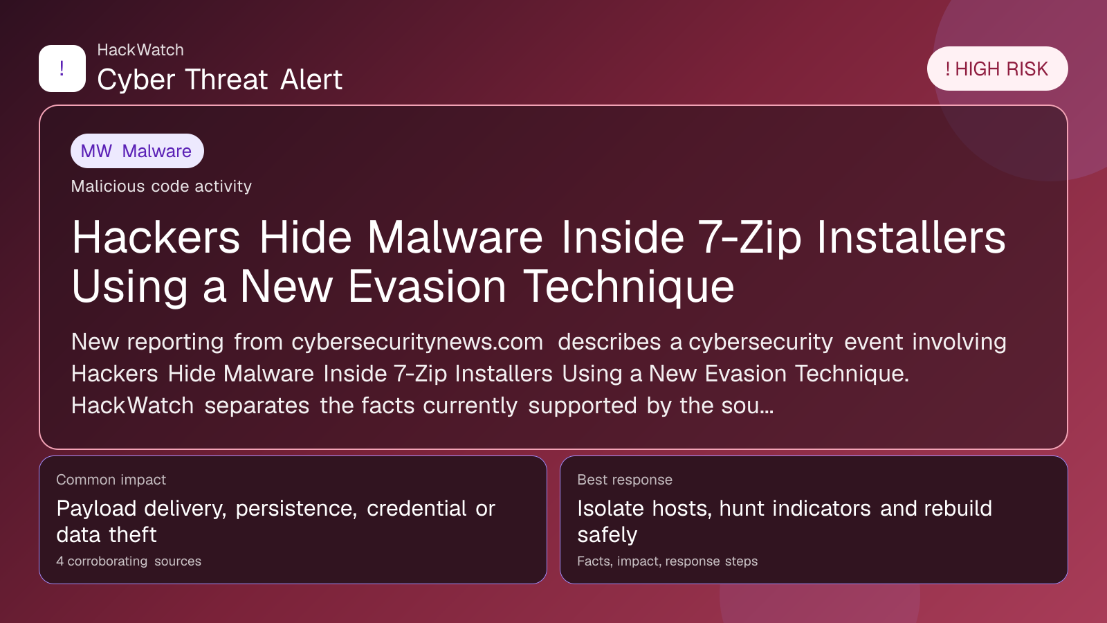 Hackers Hide Malware Inside 7-Zip Installers Using a New Evasion Technique - HackWatch malware alert image