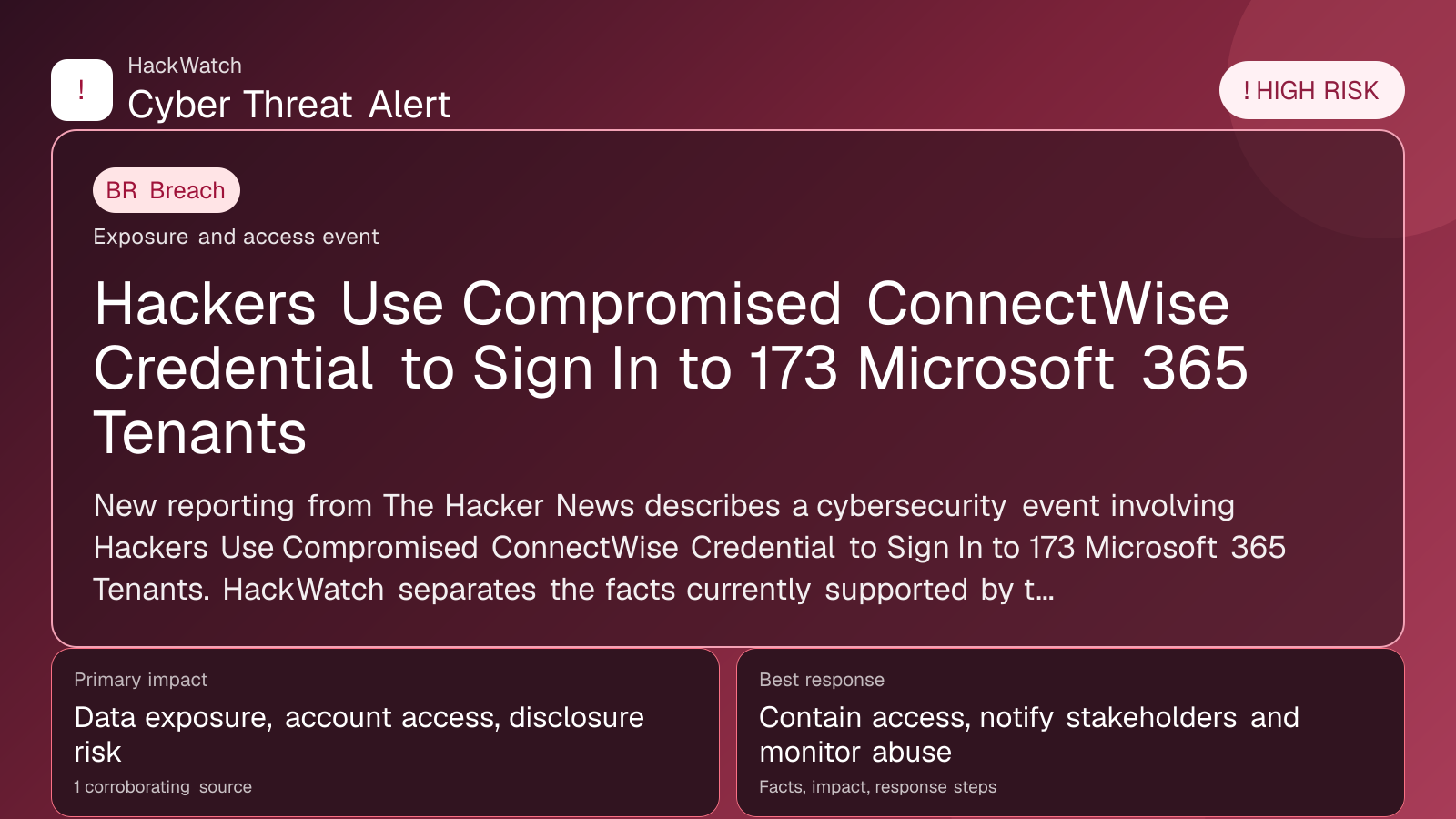 Hackers Use Compromised ConnectWise Credential to Sign In to 173 Microsoft 365 Tenants - HackWatch breach alert image