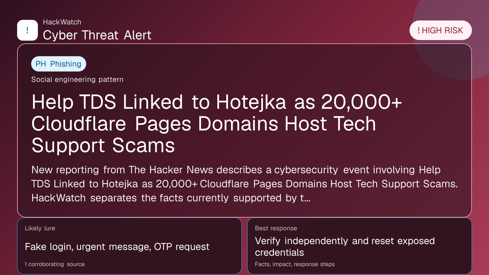 Help TDS Linked to Hotejka as 20,000+ Cloudflare Pages Domains Host Tech Support Scams - HackWatch phishing alert image