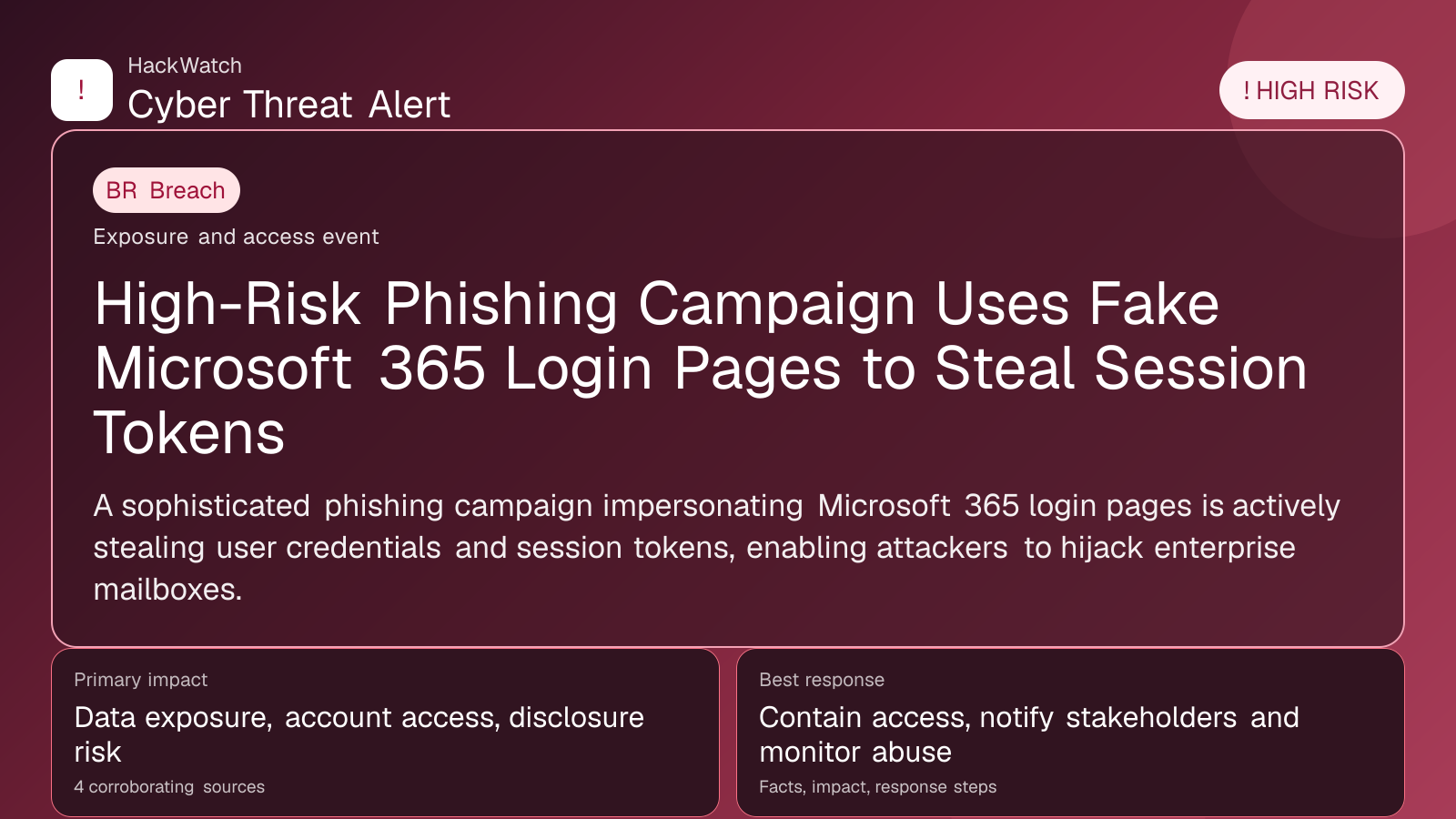 High-Risk Phishing Campaign Uses Fake Microsoft 365 Login Pages to Steal Session Tokens - HackWatch breach alert image