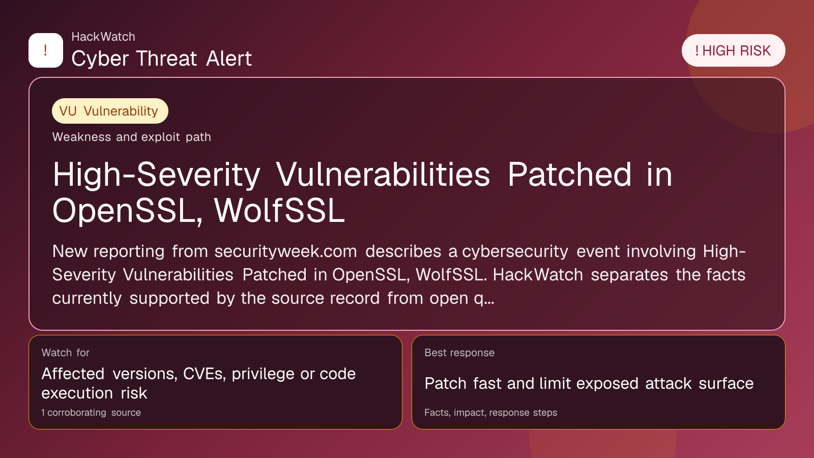 High-Severity Vulnerabilities Patched in OpenSSL, WolfSSL - HackWatch vulnerability alert image