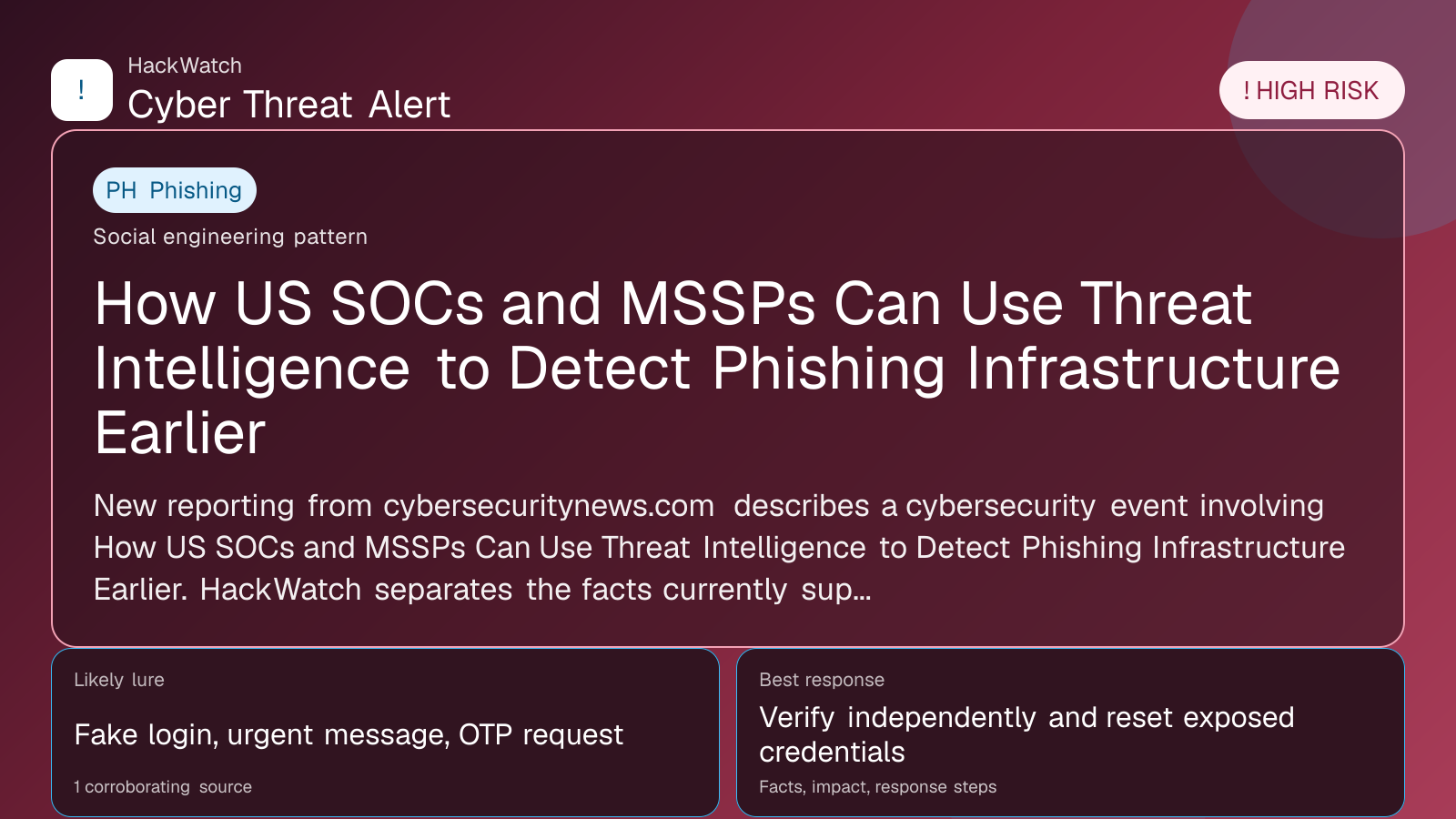 How US SOCs and MSSPs Can Use Threat Intelligence to Detect Phishing Infrastructure Earlier - HackWatch phishing alert image