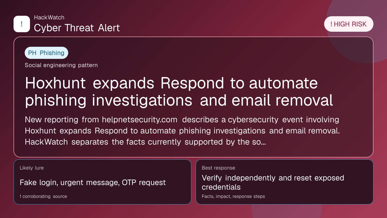 Hoxhunt expands Respond to automate phishing investigations and email removal - HackWatch phishing alert image