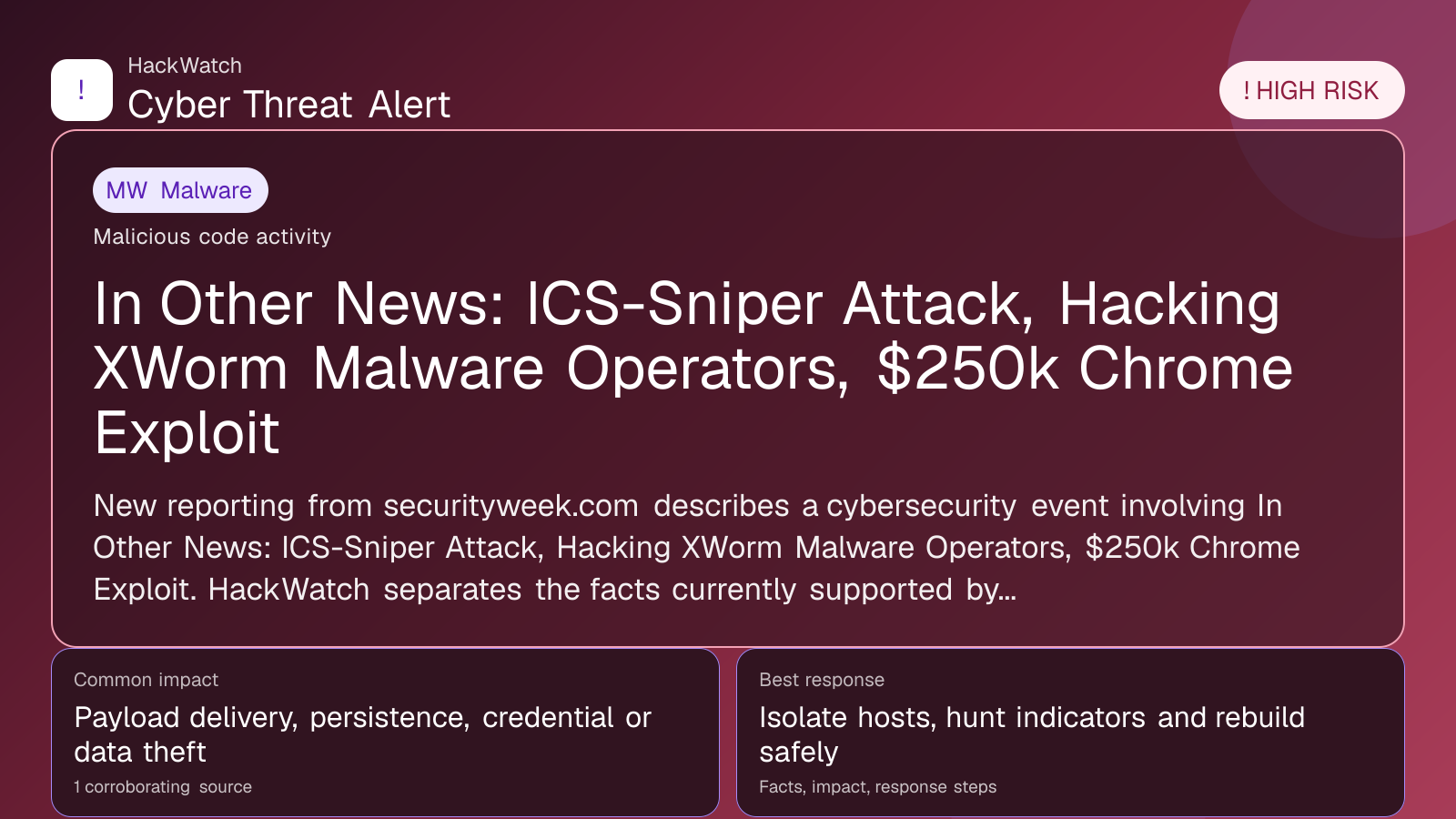 In Other News: ICS-Sniper Attack, Hacking XWorm Malware Operators, $250k Chrome Exploit - HackWatch malware alert image