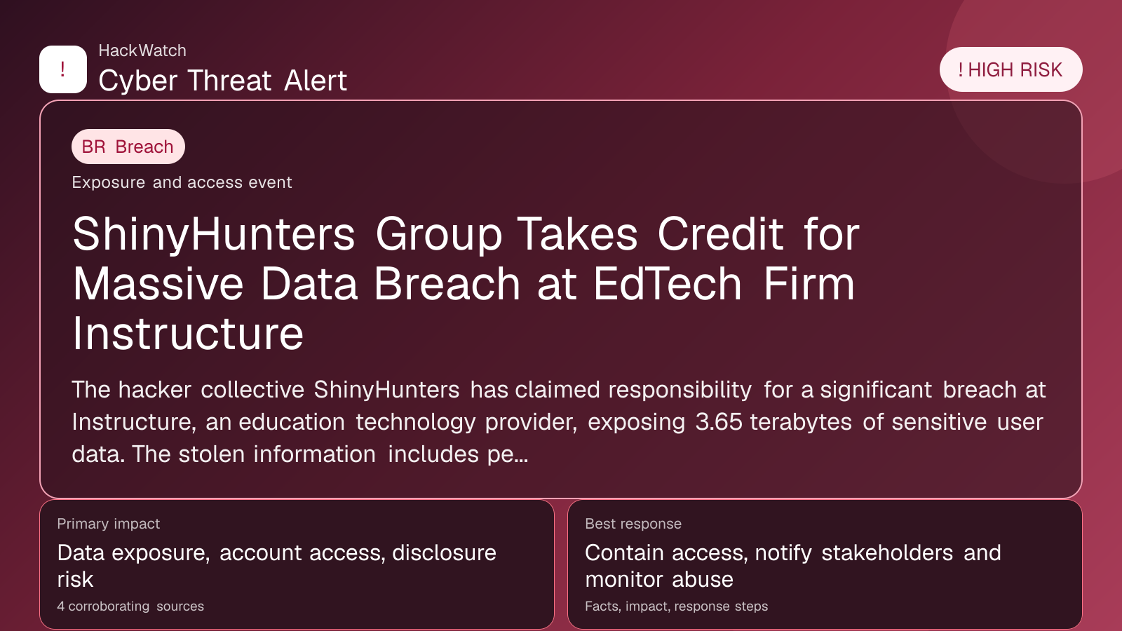 ShinyHunters Group Takes Credit for Massive Data Breach at EdTech Firm Instructure - HackWatch breach alert image