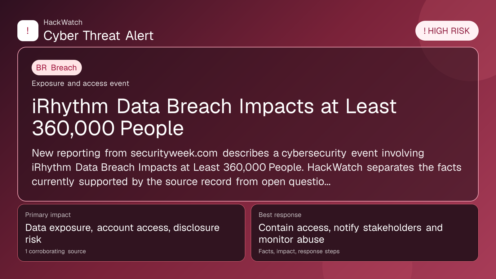 iRhythm Data Breach Impacts at Least 360,000 People - HackWatch breach alert image