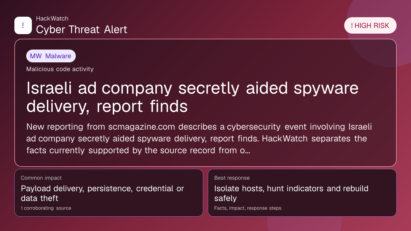 Israeli ad company secretly aided spyware delivery, report finds - HackWatch malware alert image