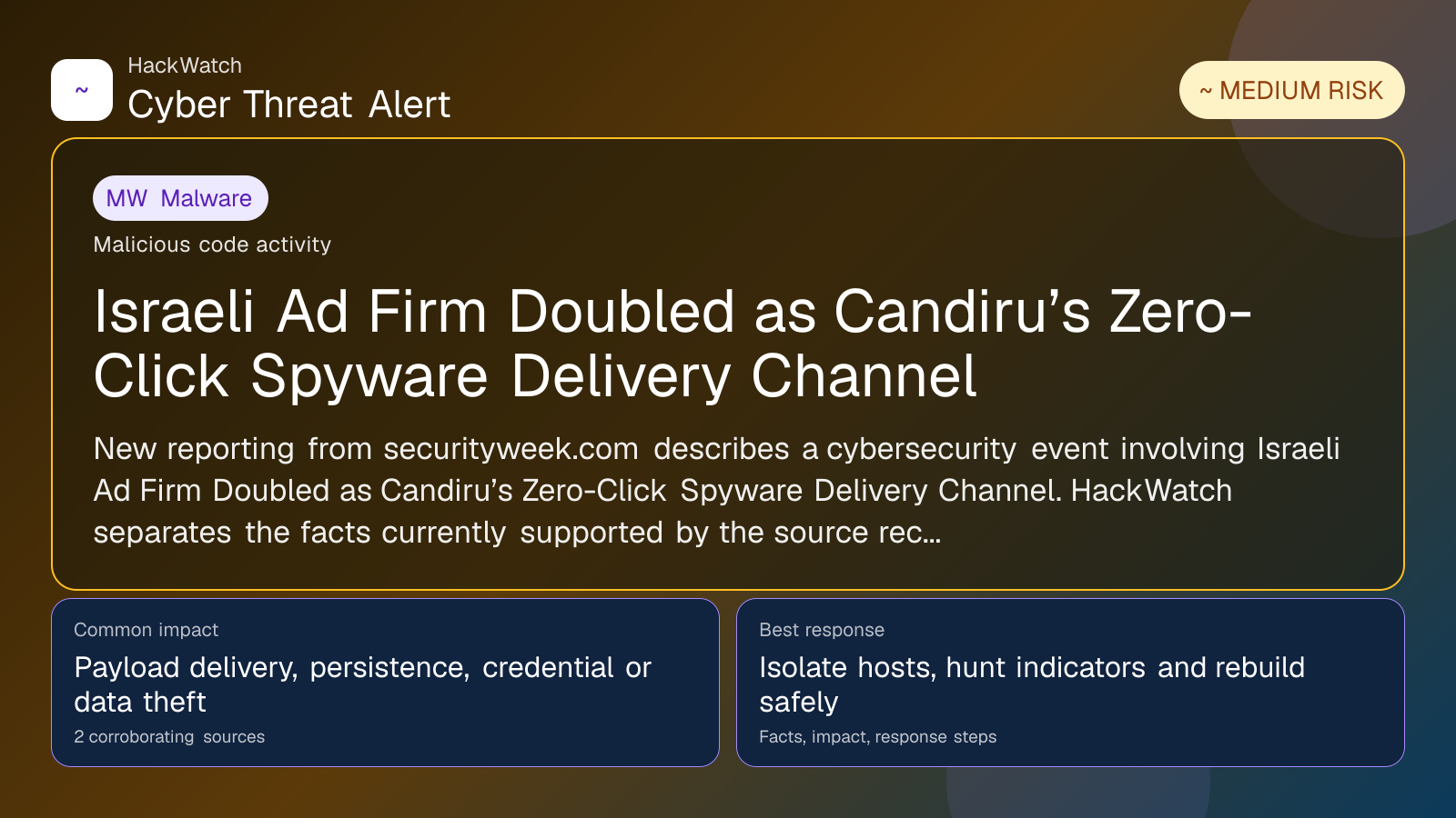 Israeli Ad Firm Doubled as Candiru’s Zero-Click Spyware Delivery Channel - HackWatch malware alert image