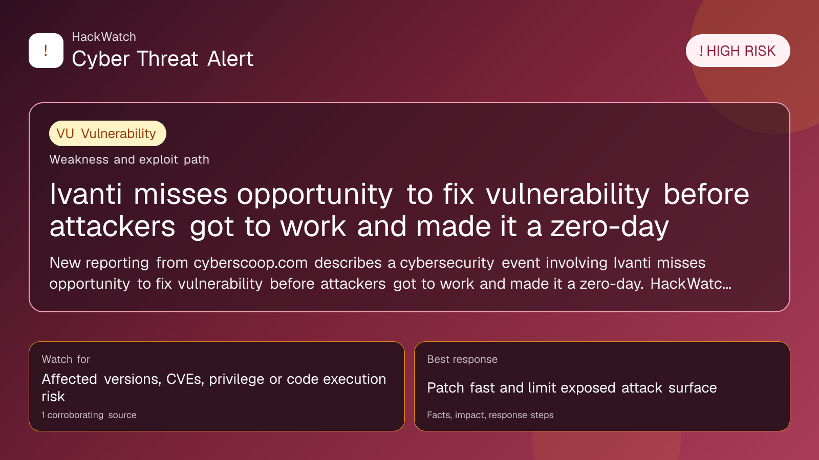 Ivanti misses opportunity to fix vulnerability before attackers got to work and made it a zero-day - HackWatch vulnerability alert image