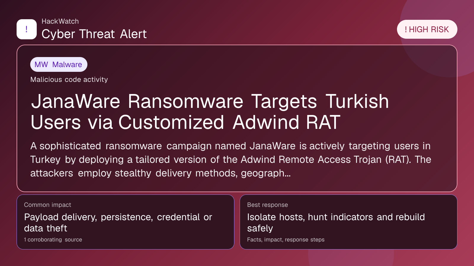 JanaWare Ransomware Targets Turkish Users via Customized Adwind RAT - HackWatch malware alert image